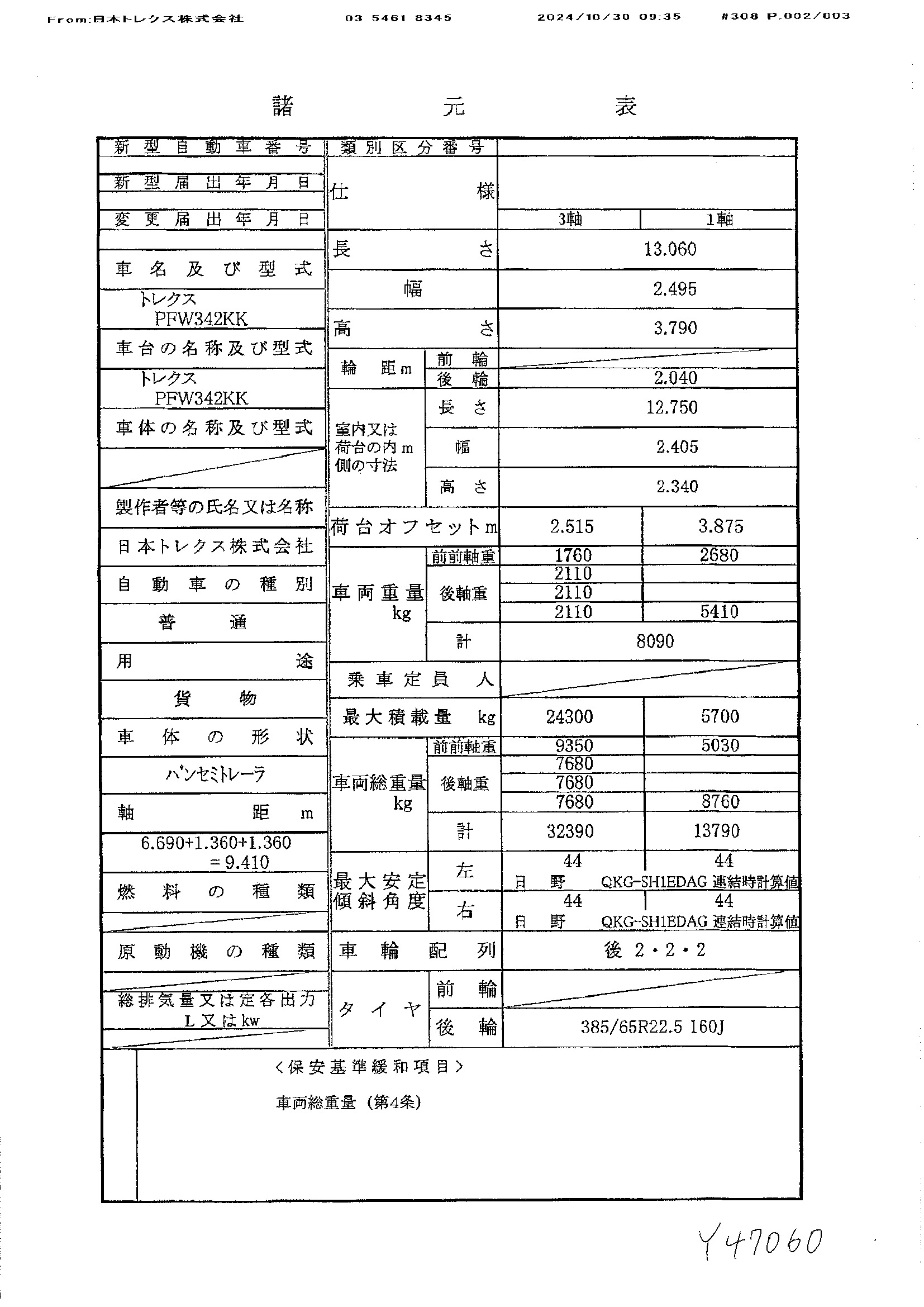 トラック画像