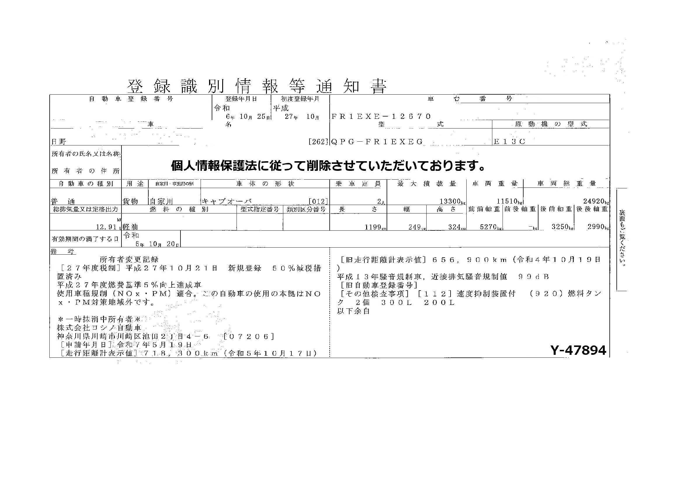 トラック画像
