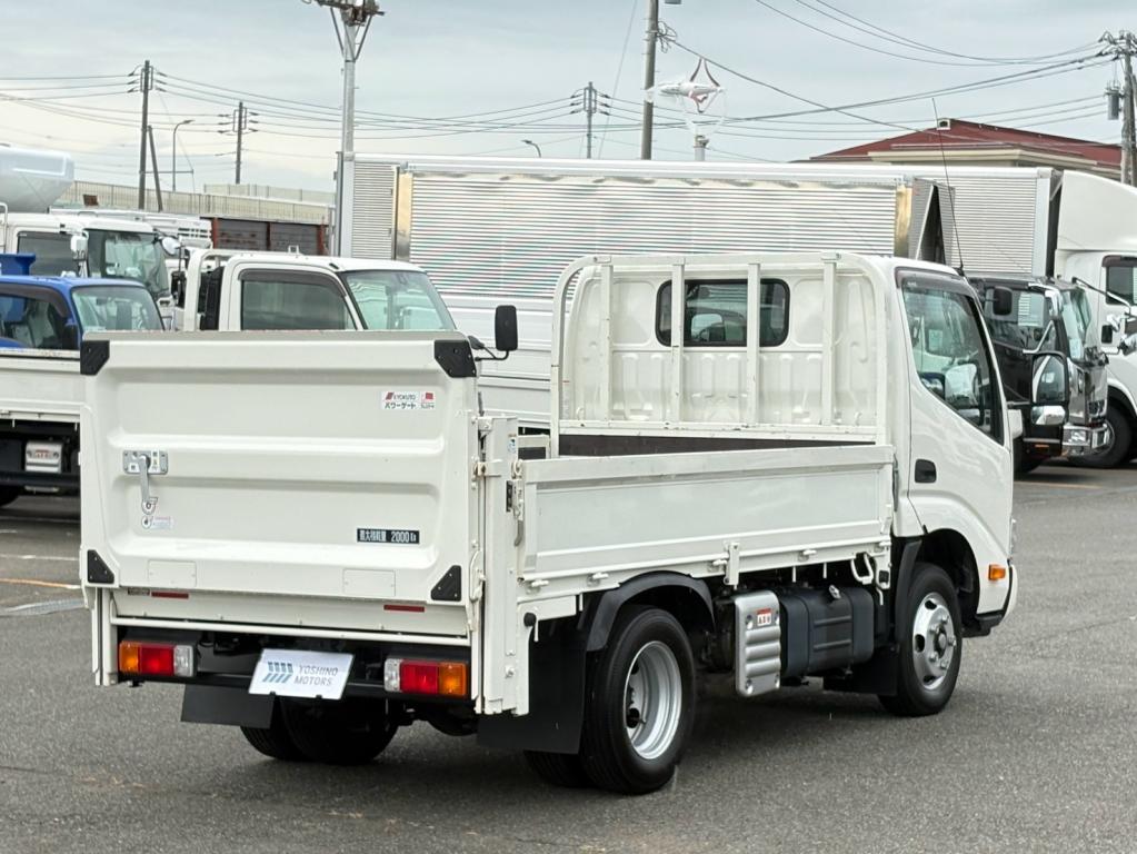 トラック画像