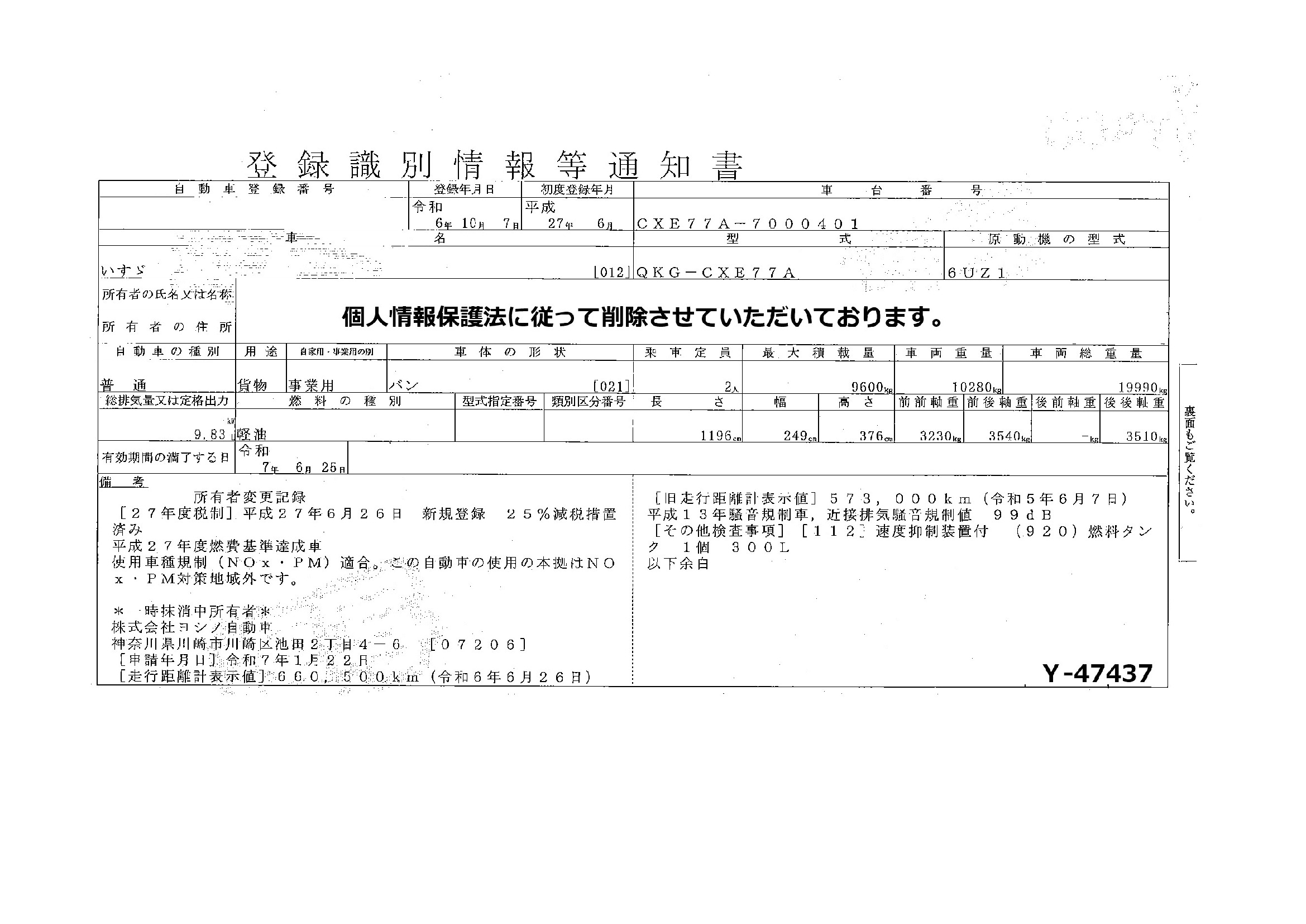 トラック画像
