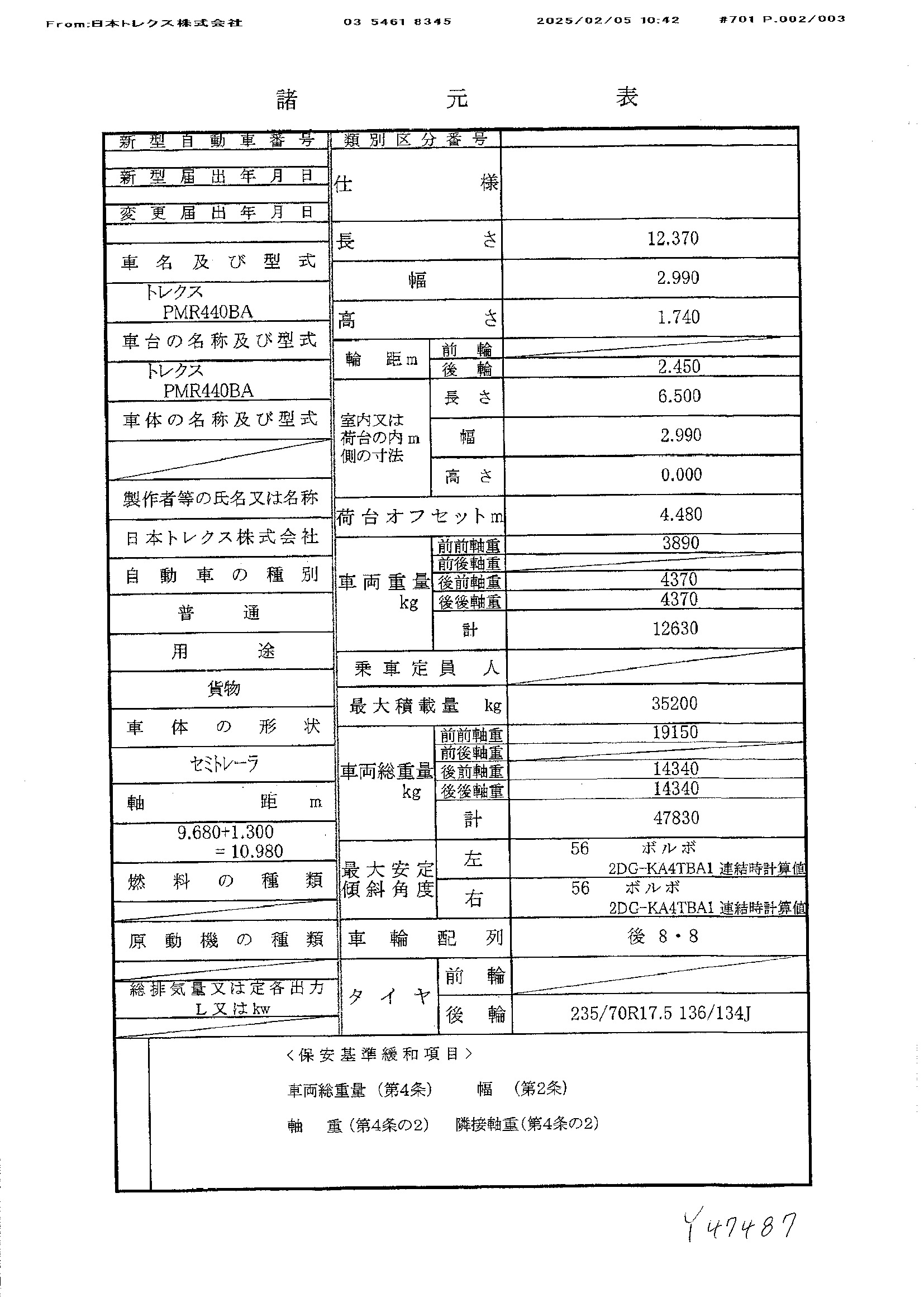 トラック画像