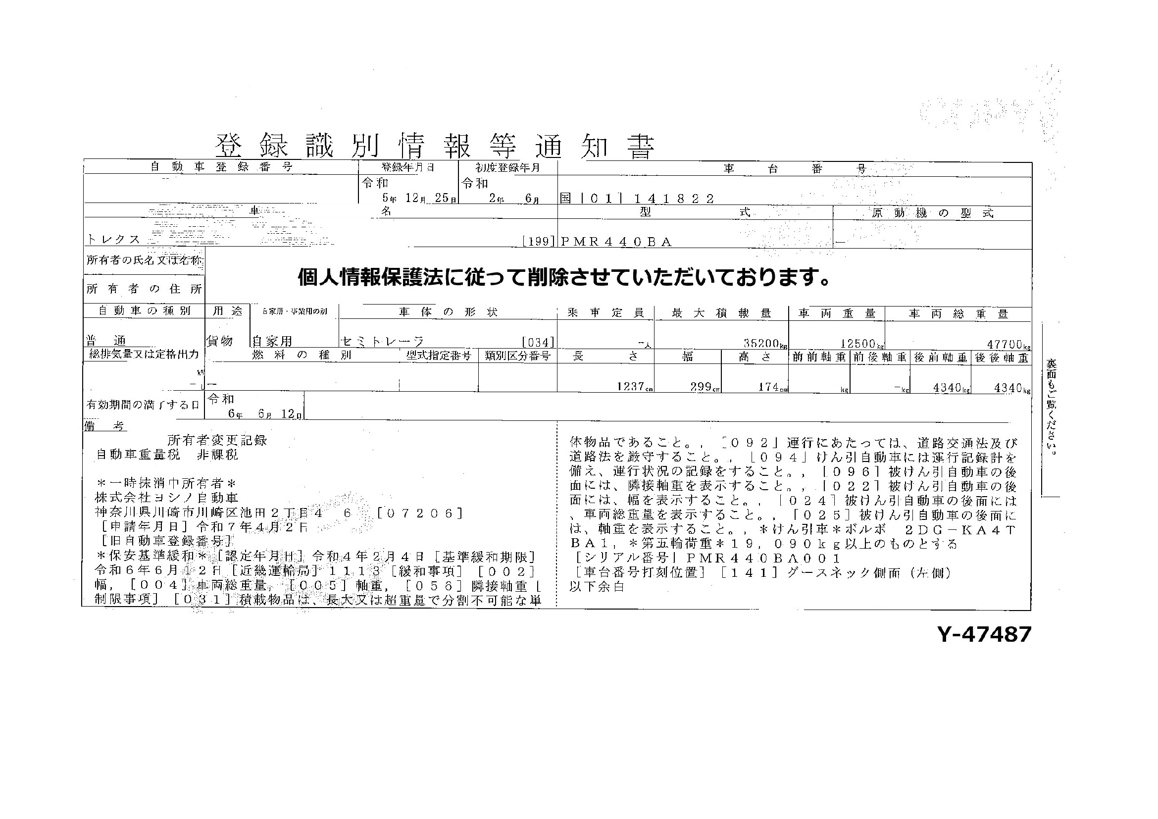 トラック画像