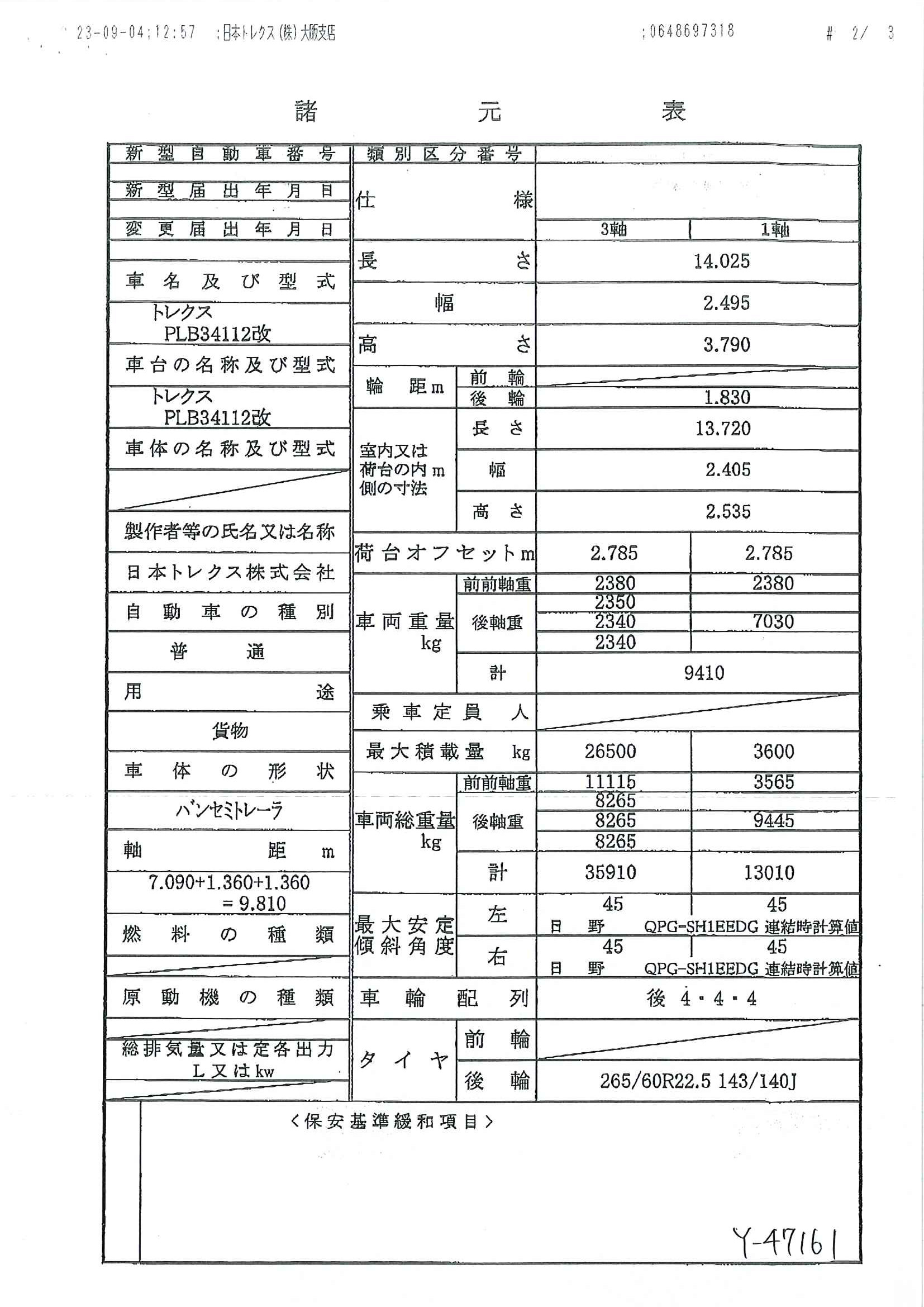 トラック画像