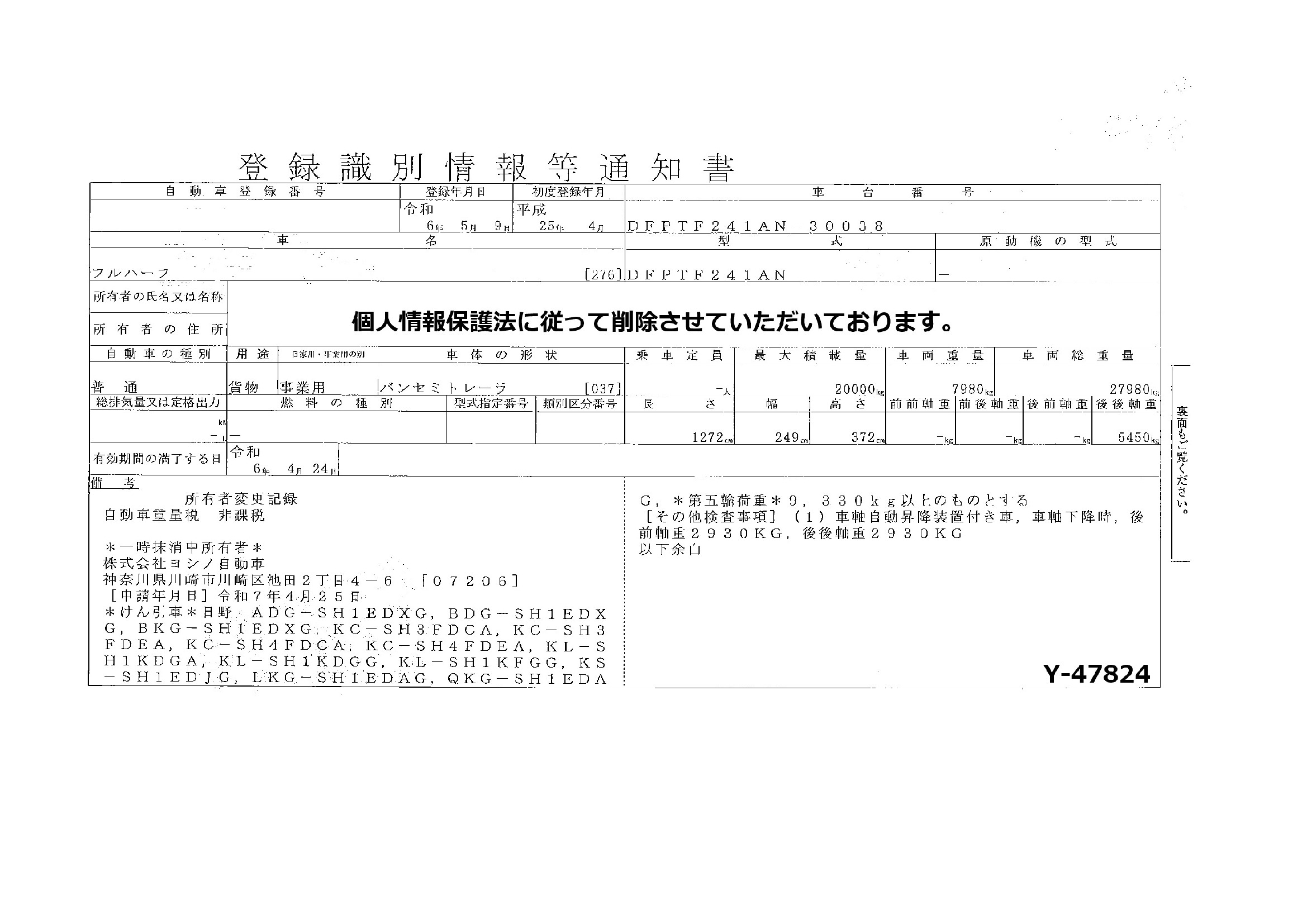 トラック画像