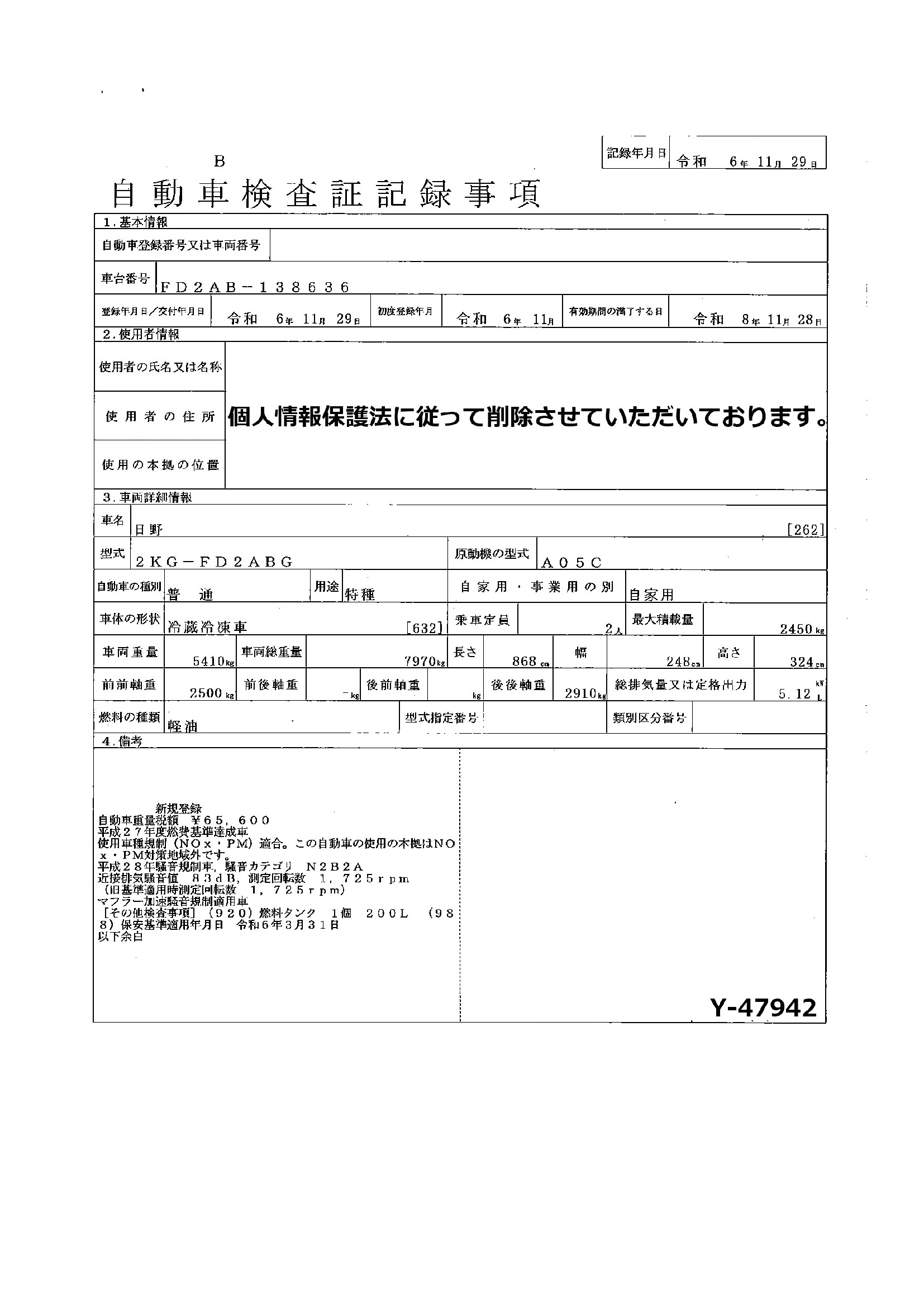 トラック画像