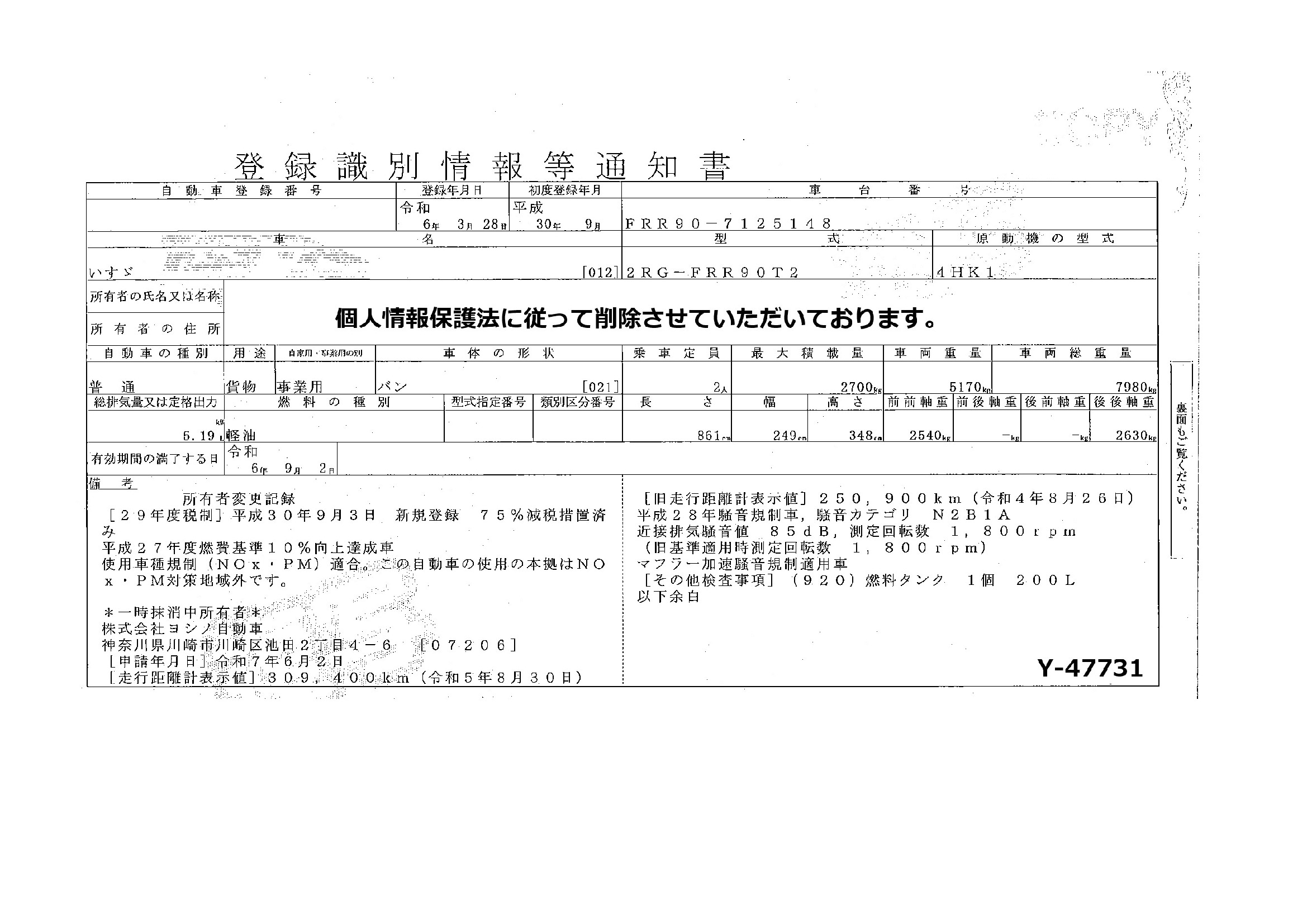 トラック画像