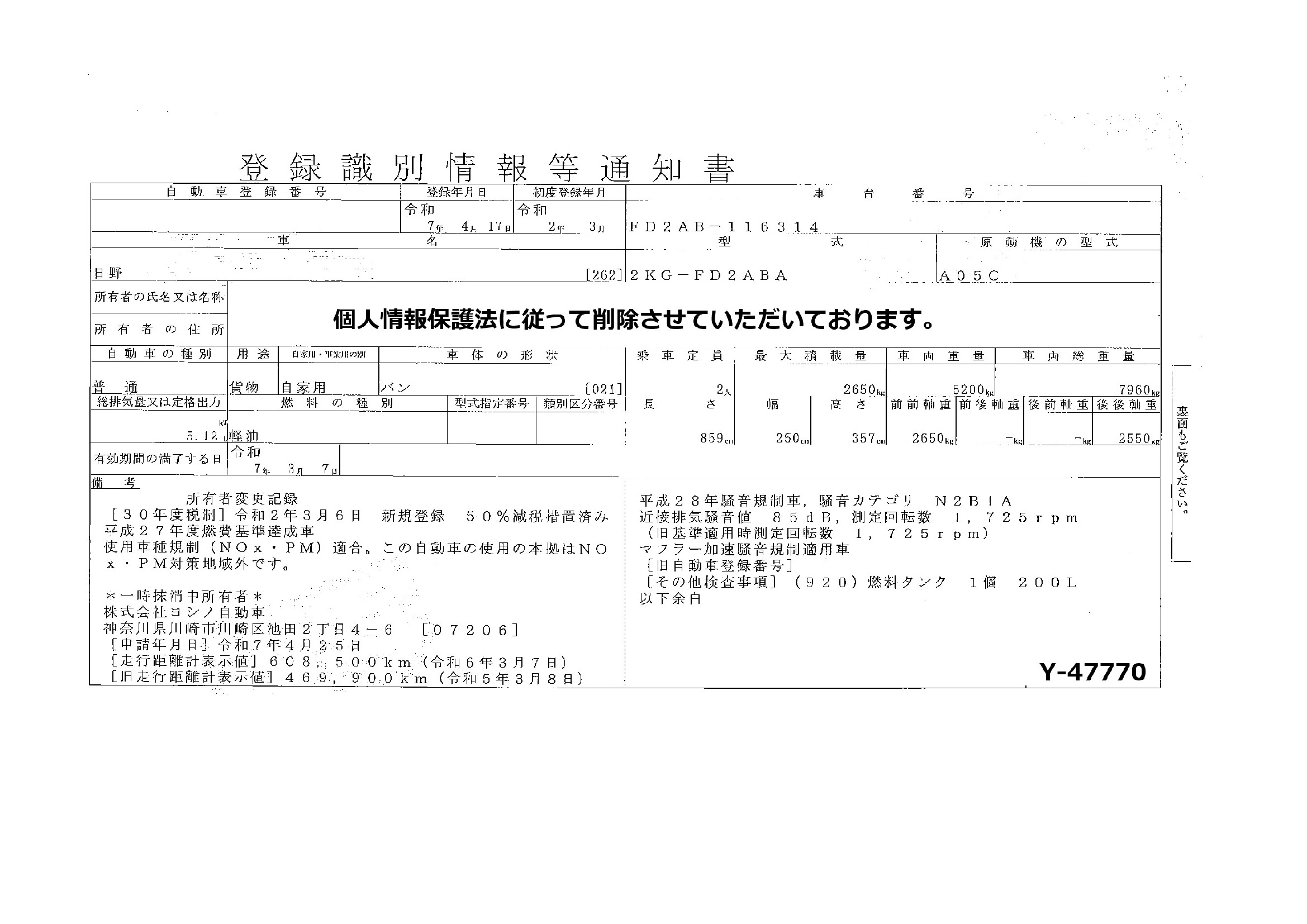 トラック画像