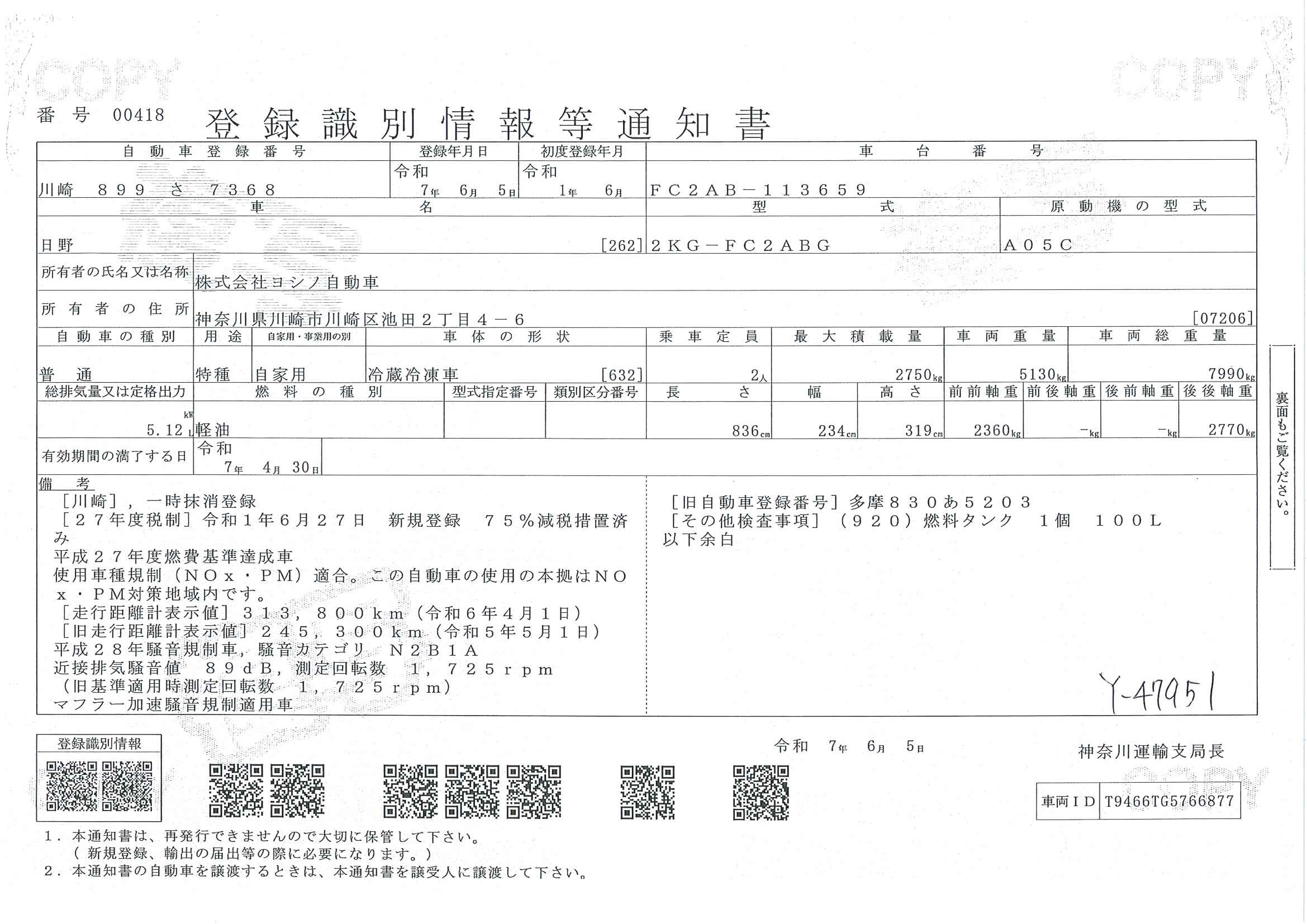トラック画像