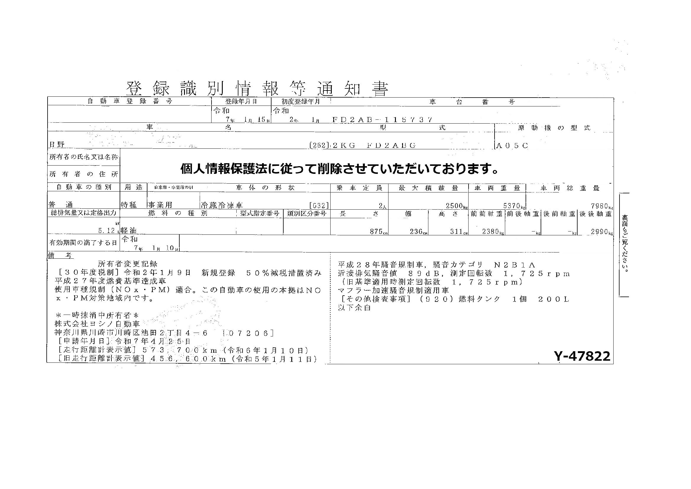 トラック画像