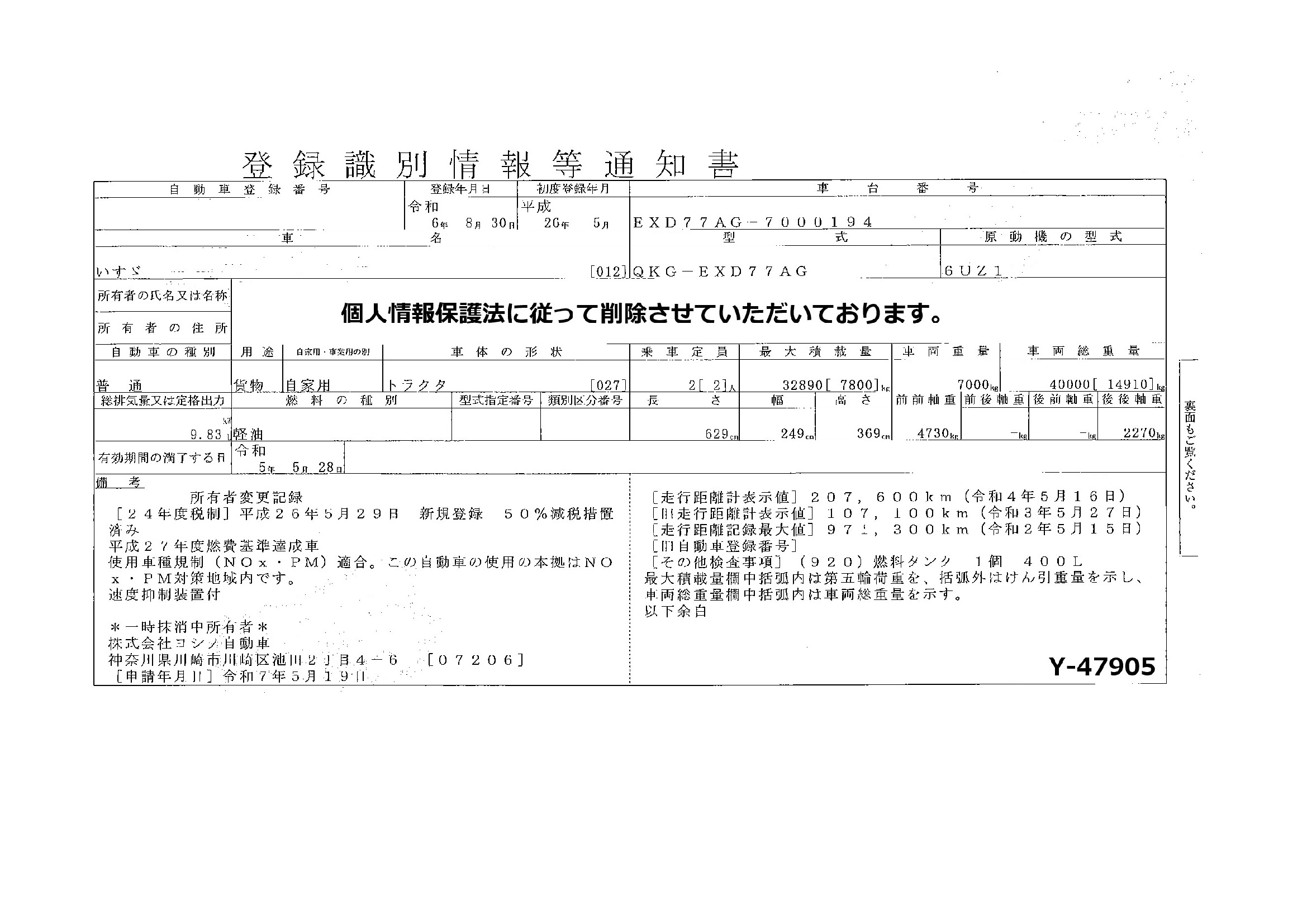 トラック画像