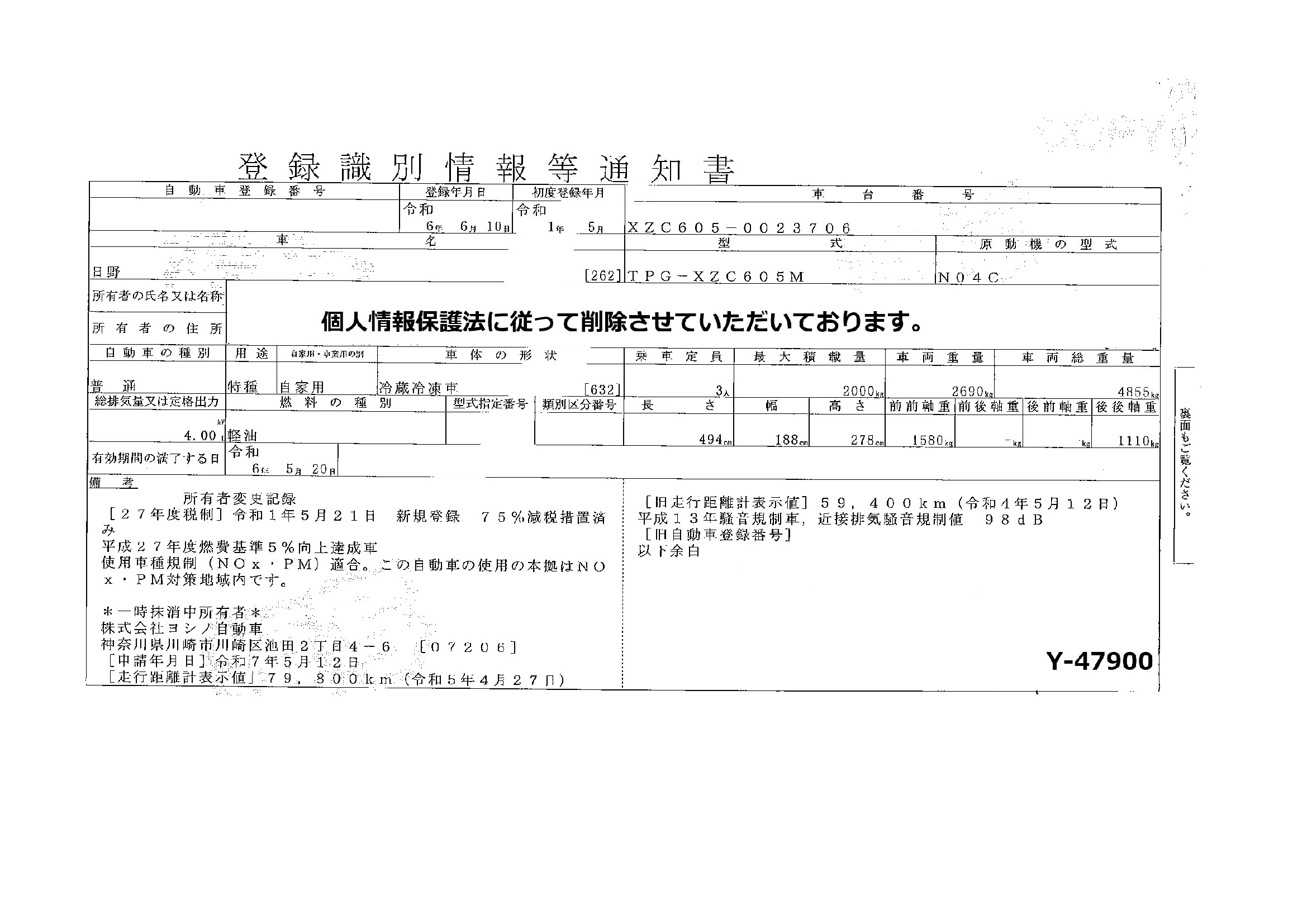 トラック画像