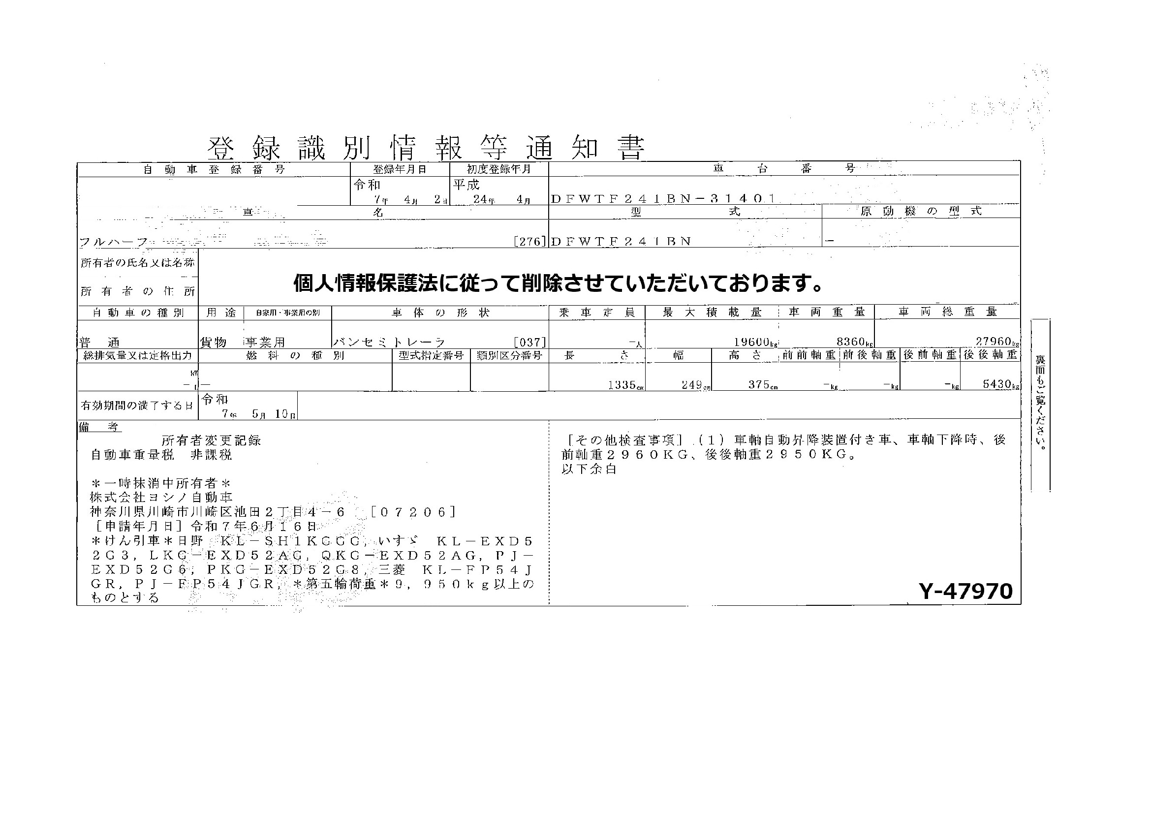 トラック画像