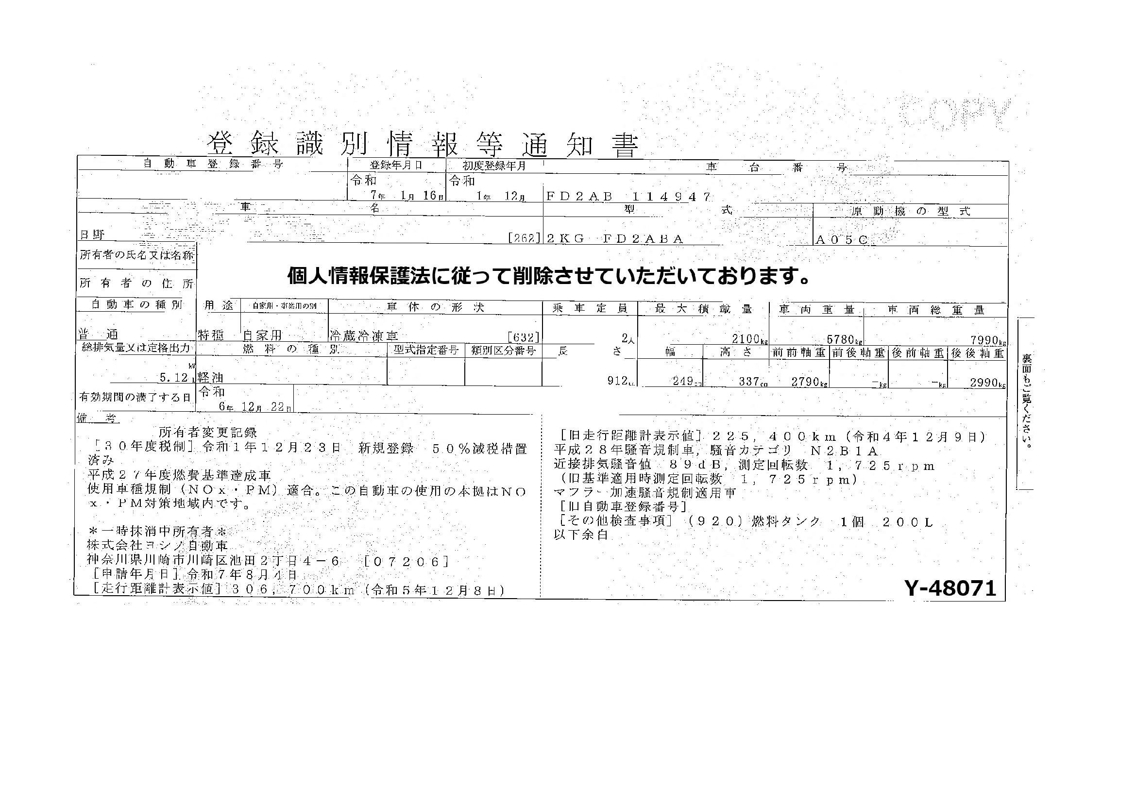 トラック画像