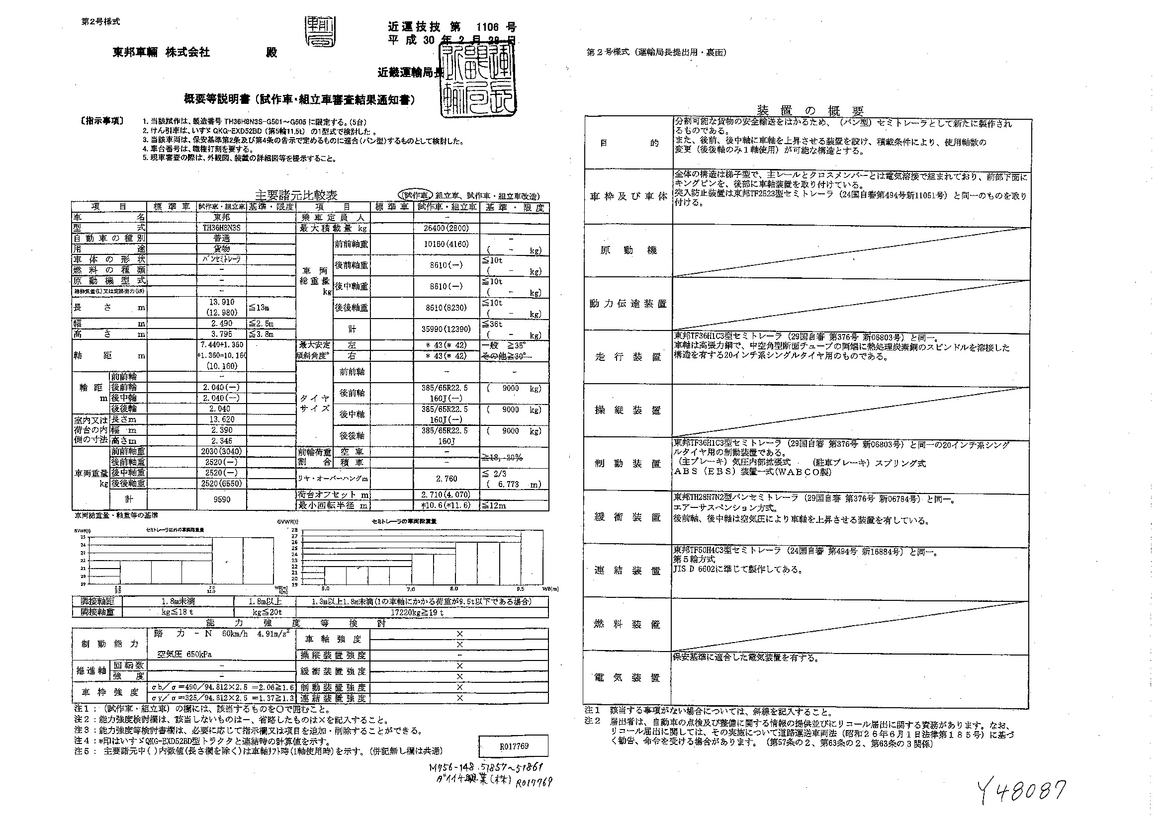 トラック画像