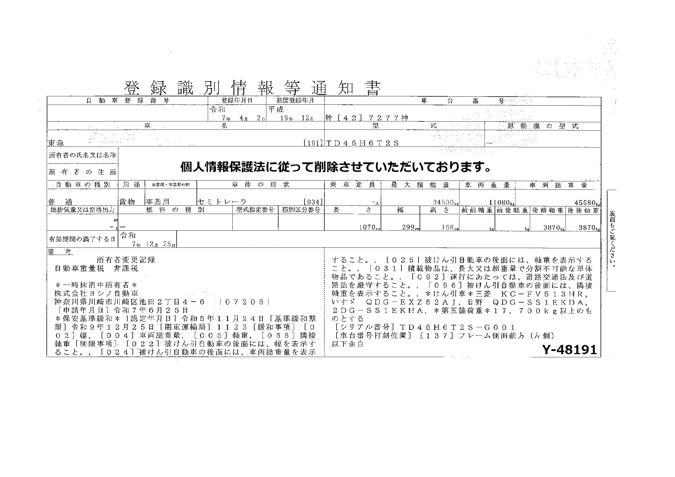 トラック画像