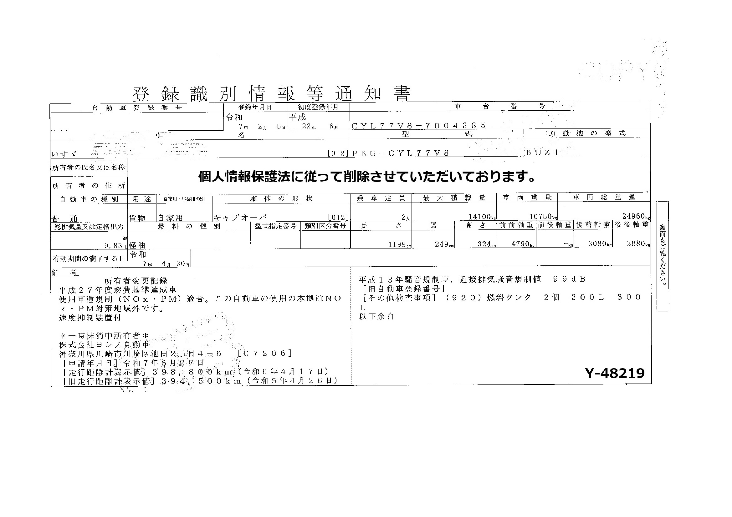 トラック画像