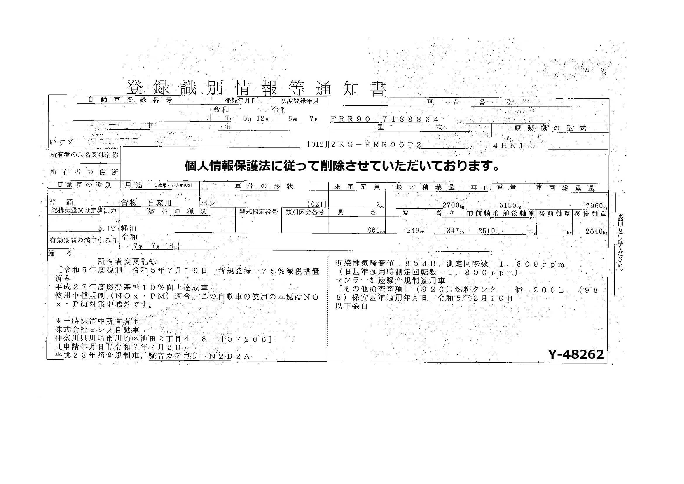 トラック画像