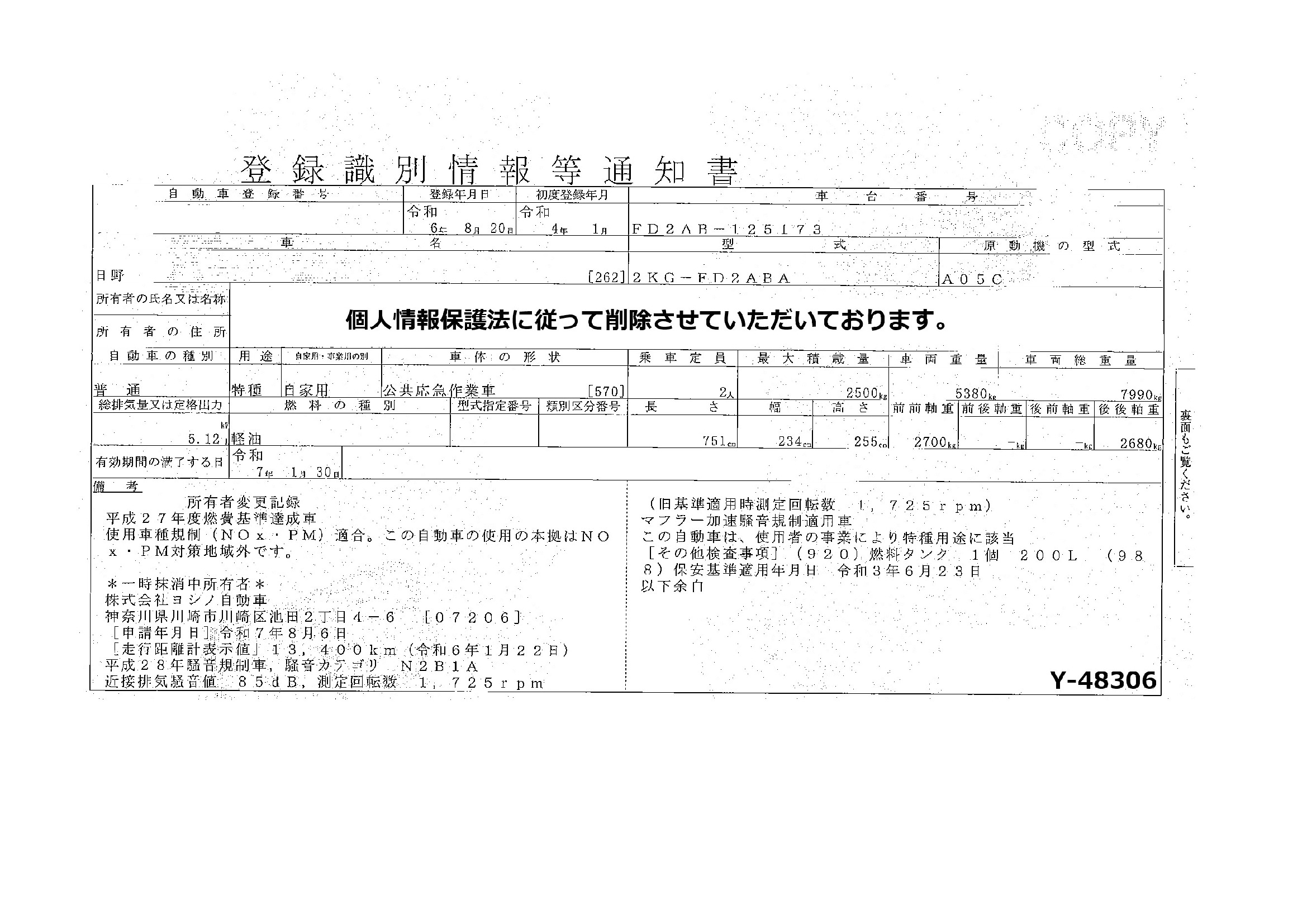 トラック画像