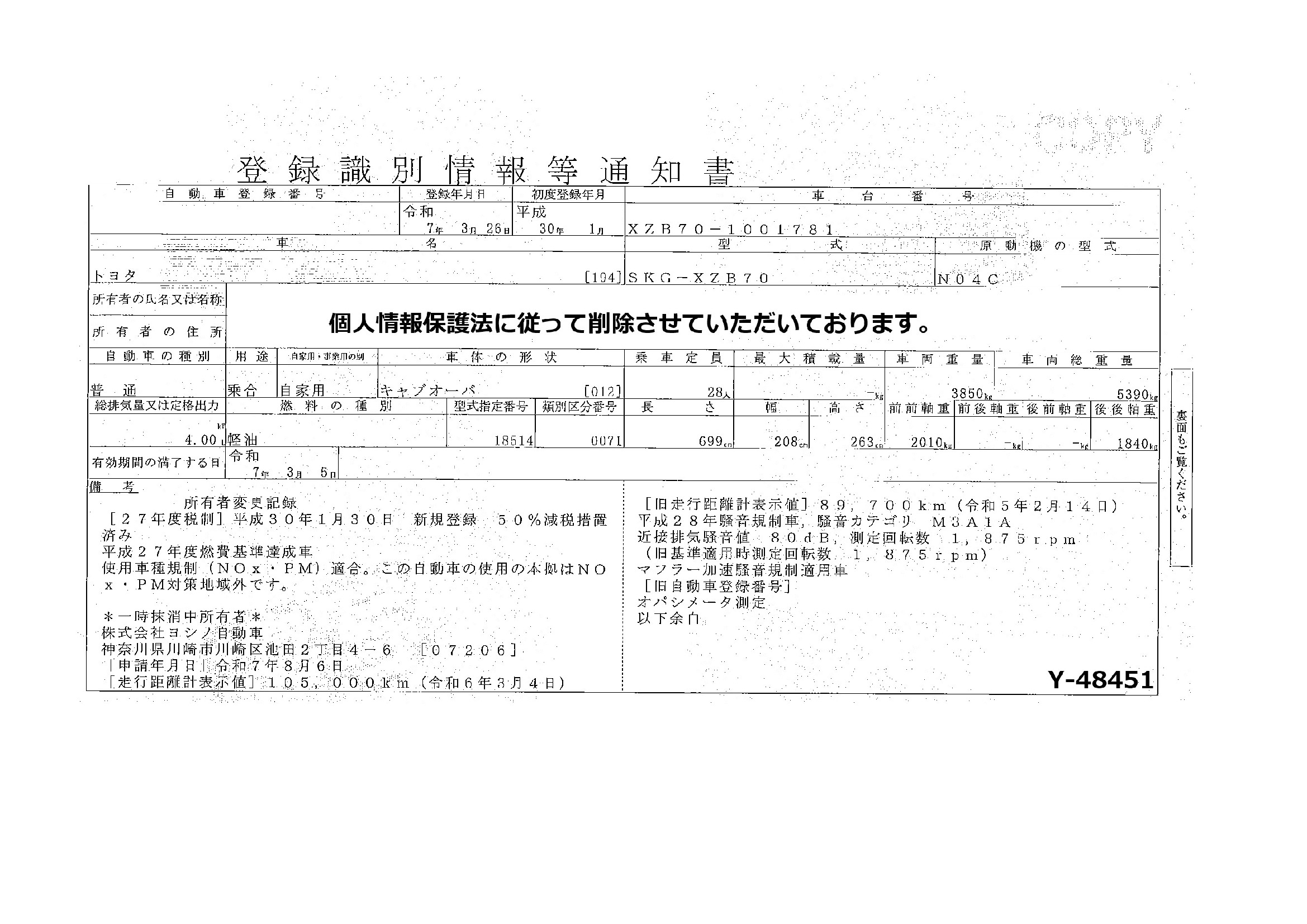 トラック画像
