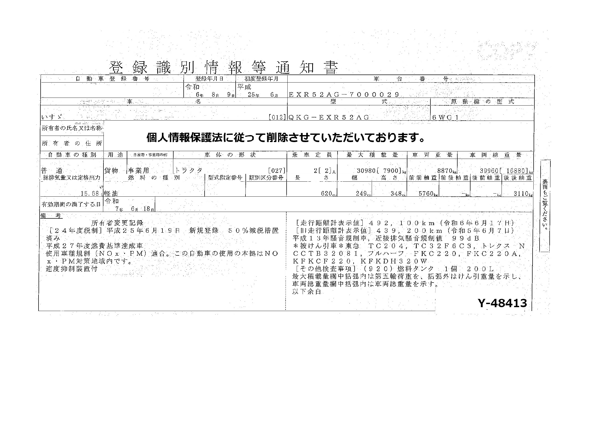 トラック画像