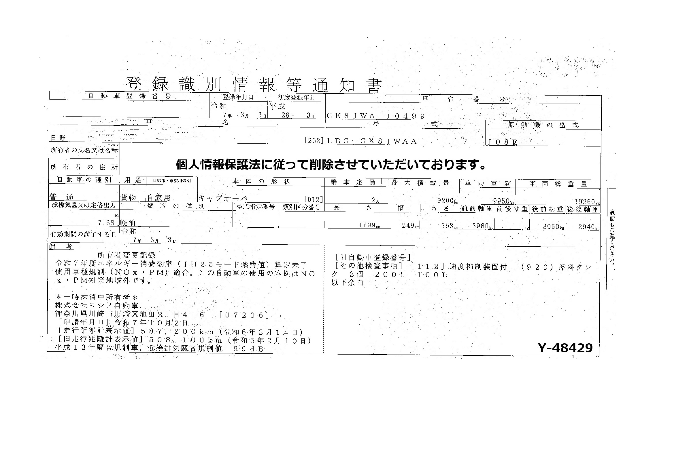 トラック画像