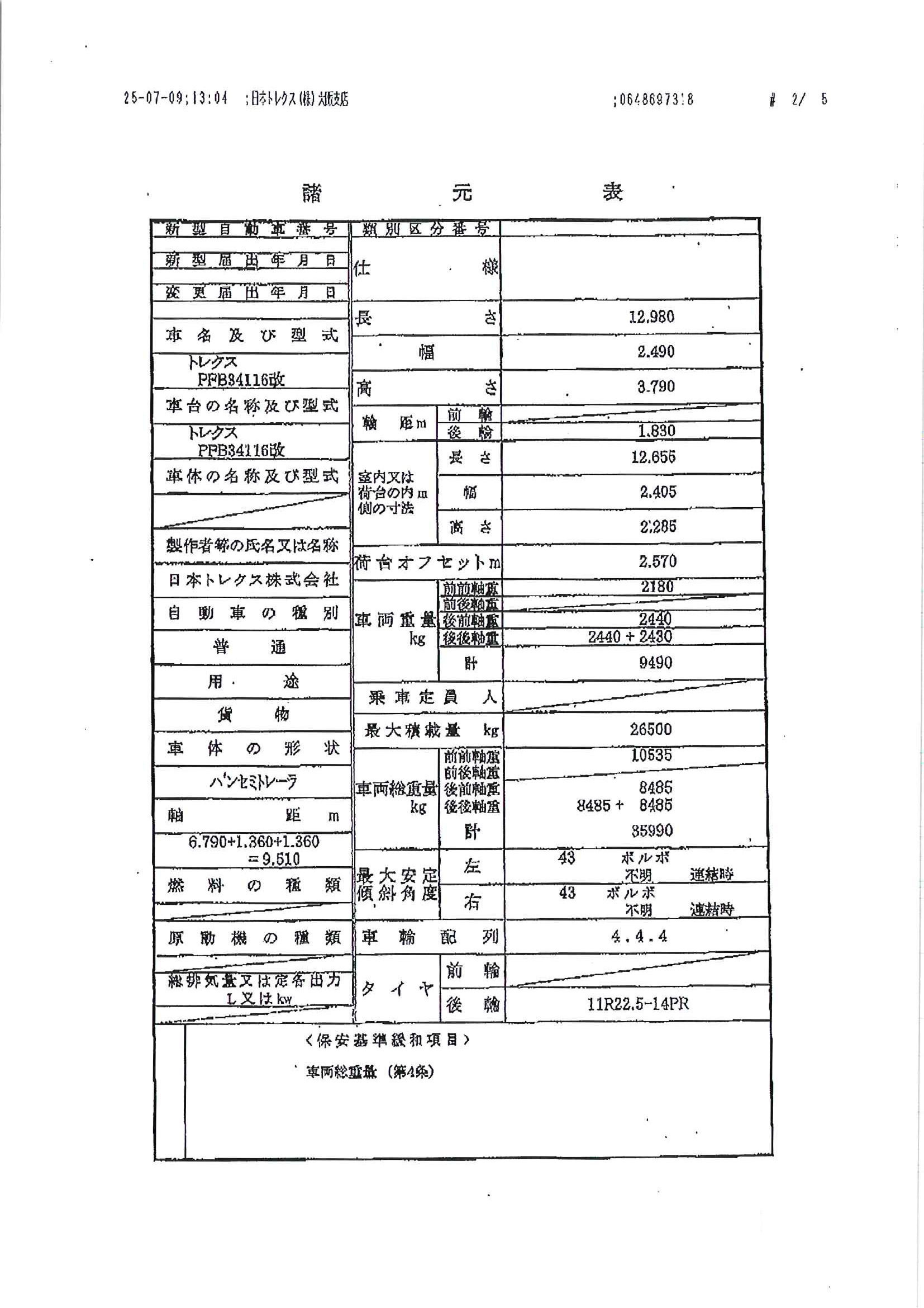 トラック画像