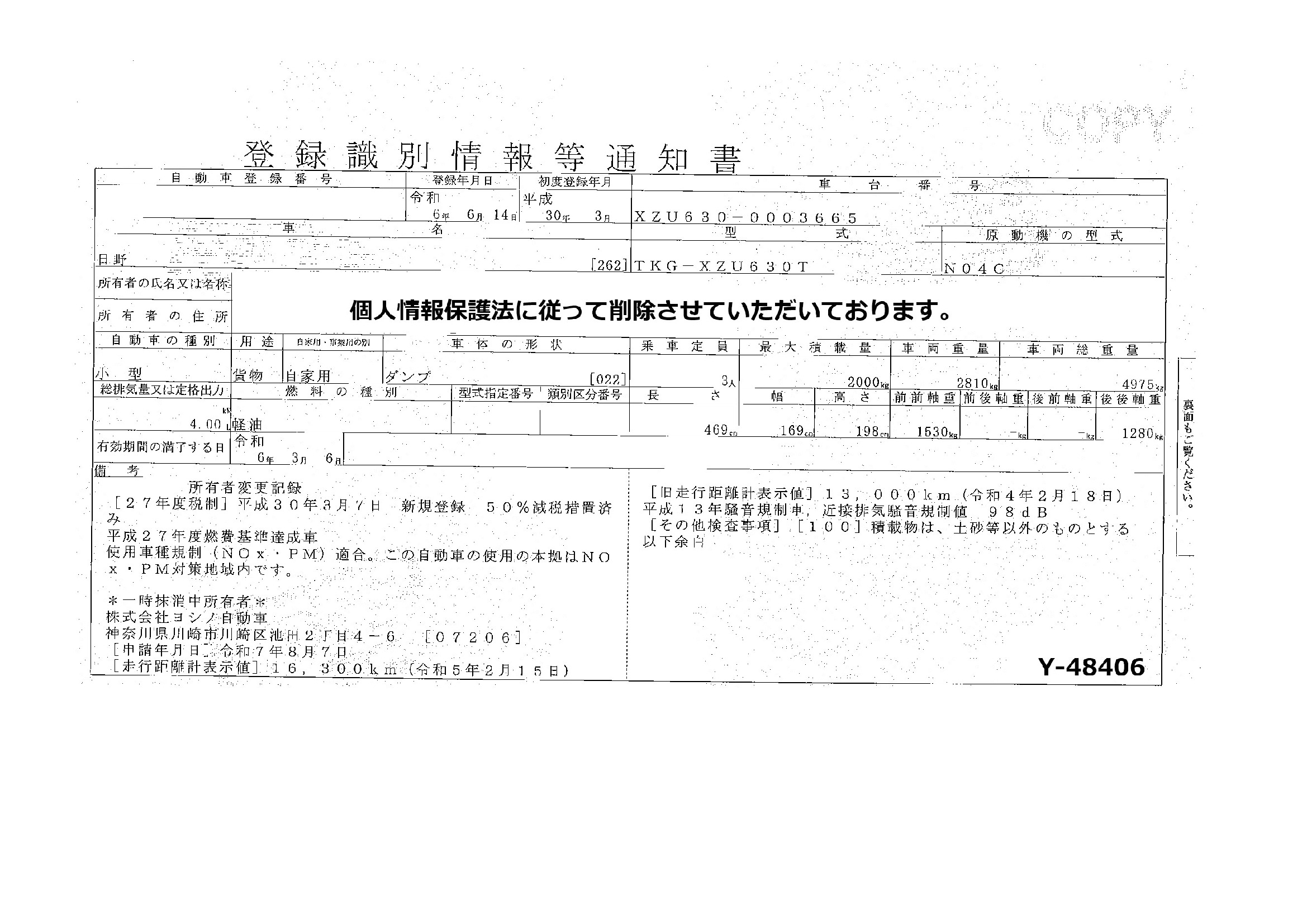 トラック画像
