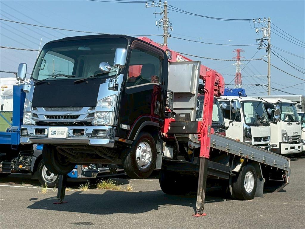 トラック画像