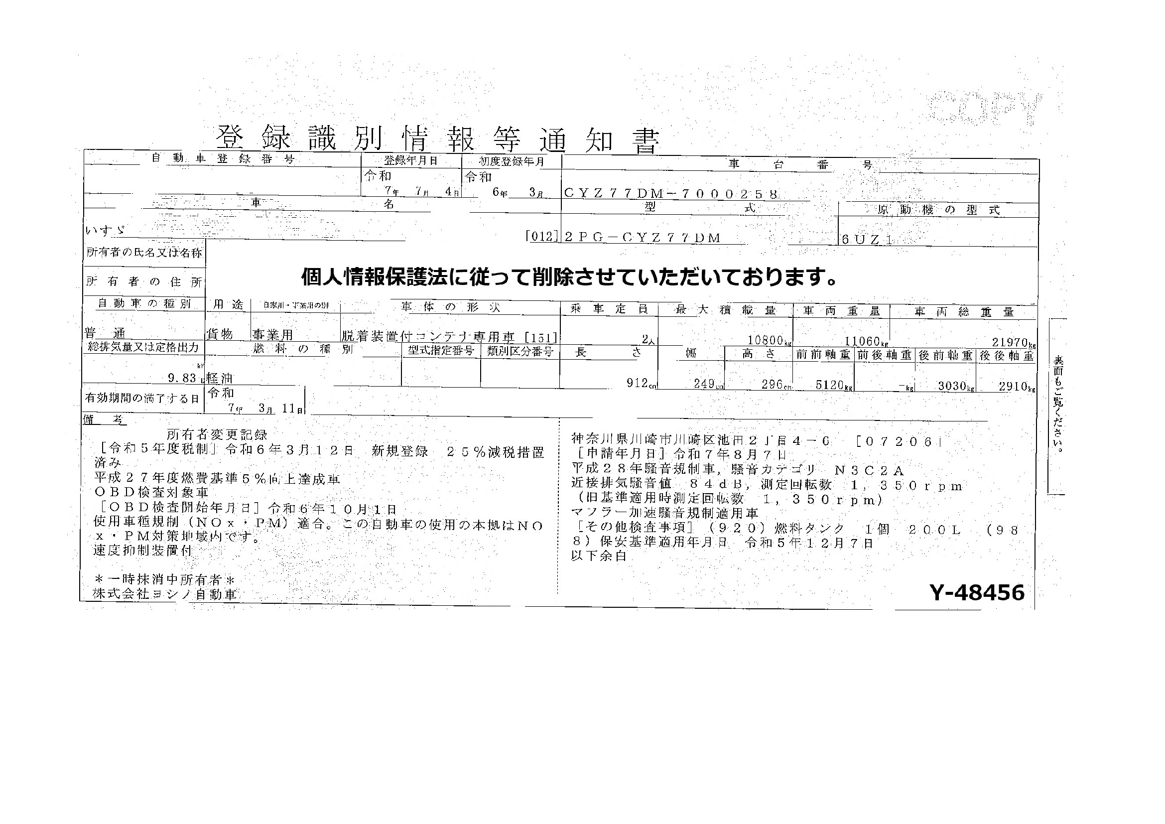 トラック画像