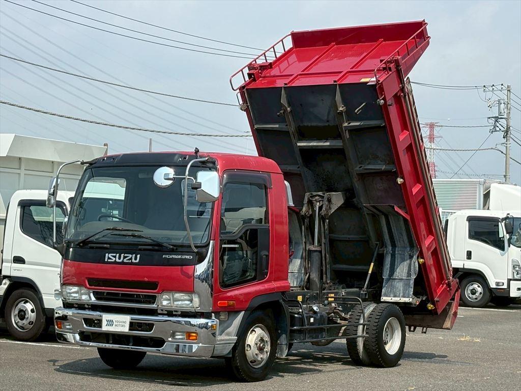 トラック画像