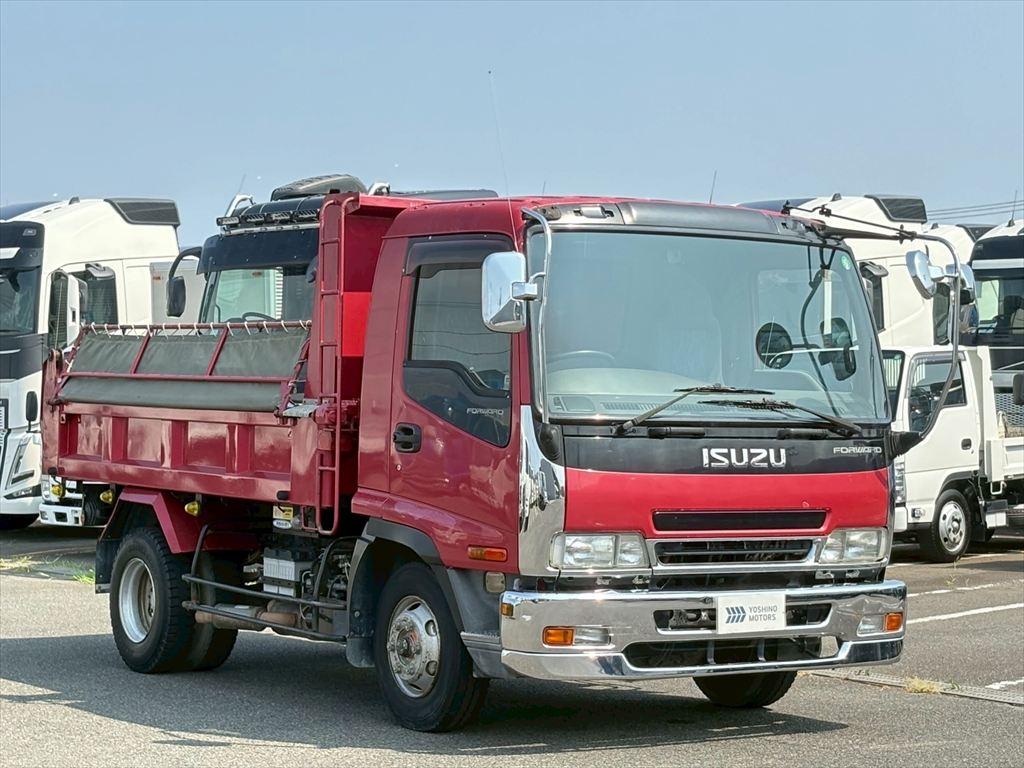トラック画像