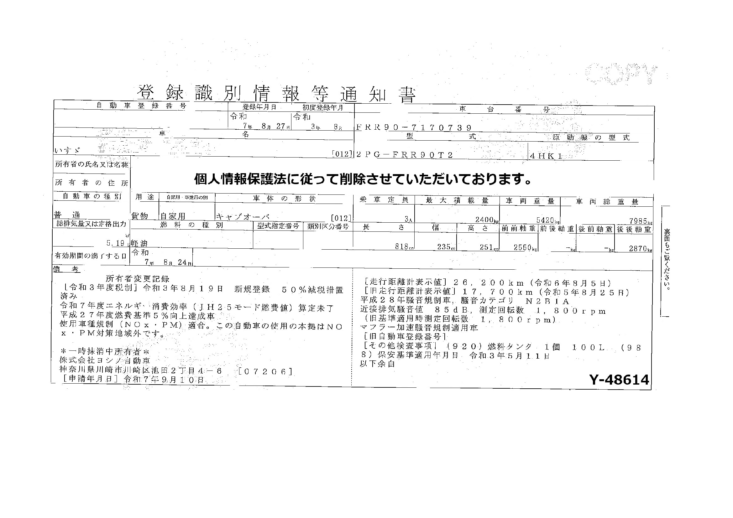トラック画像