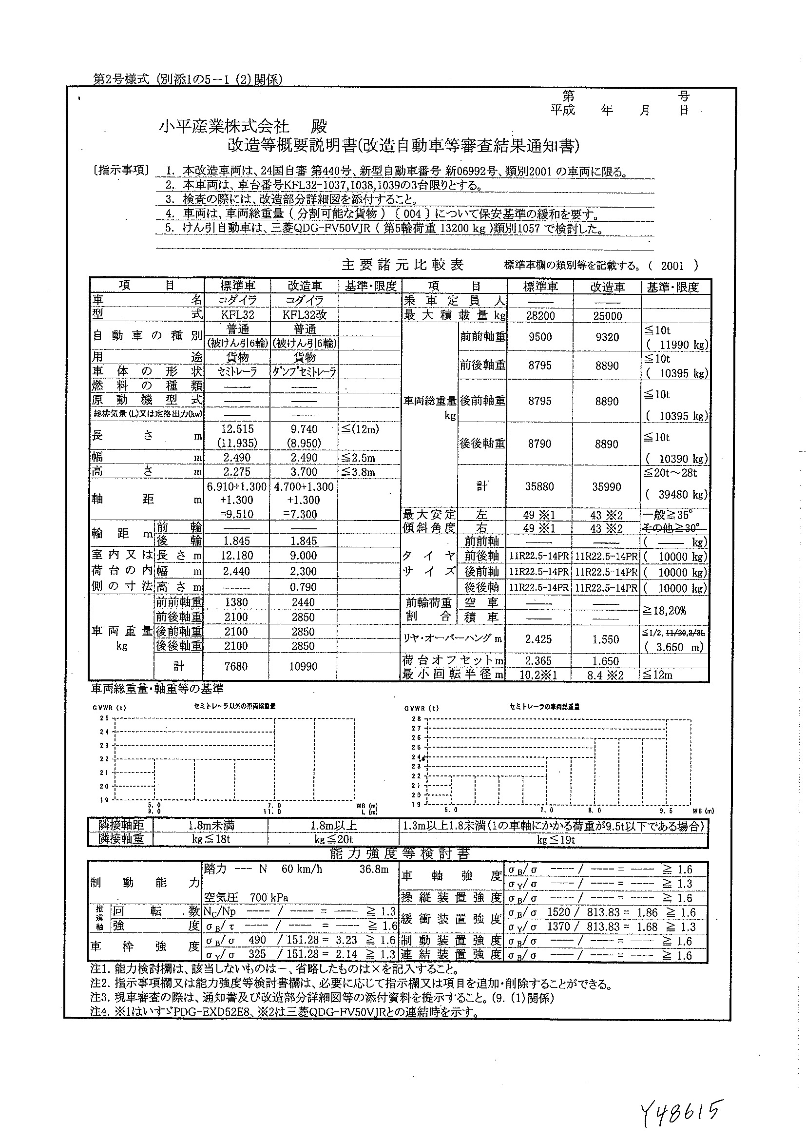 トラック画像