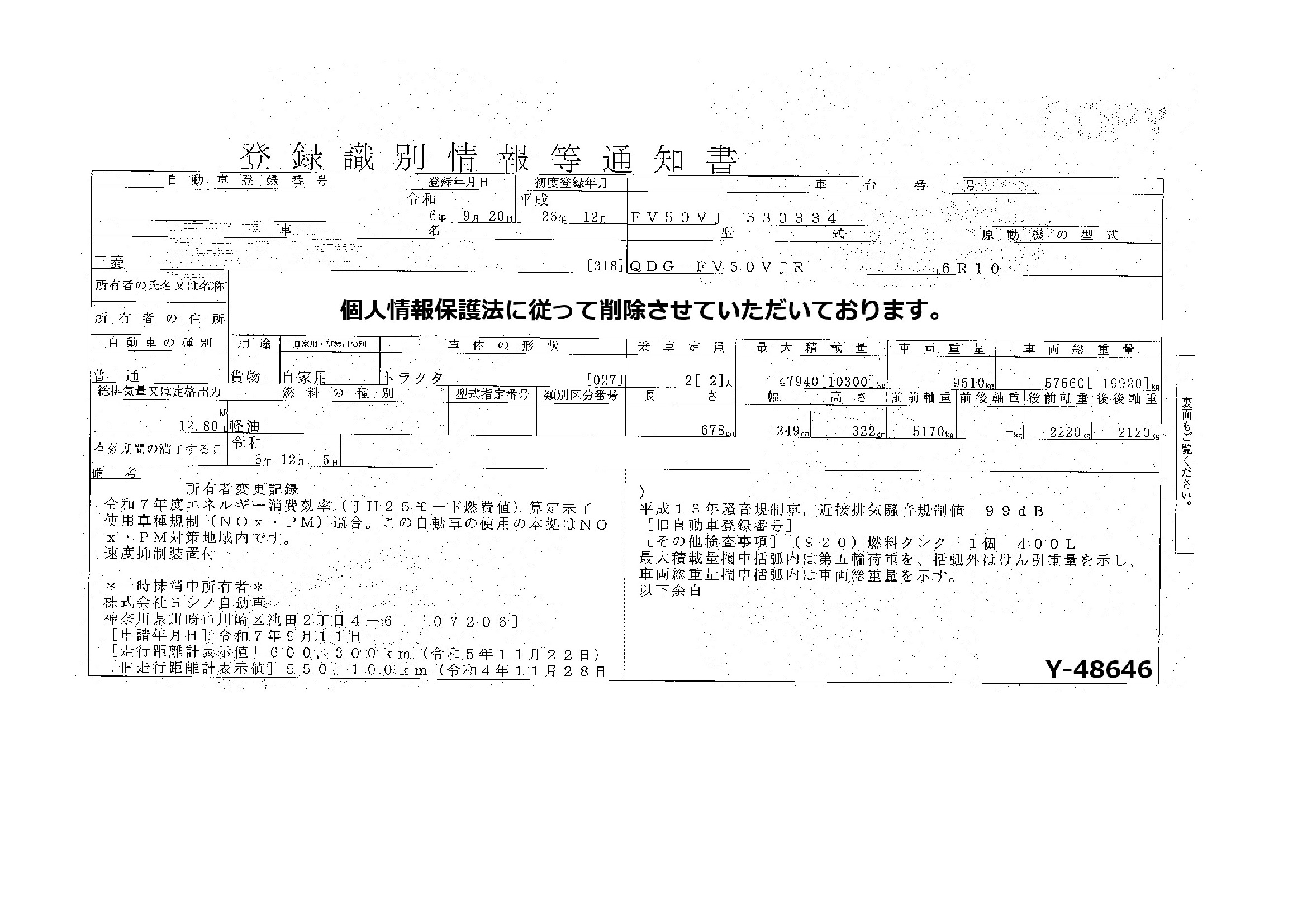 トラック画像