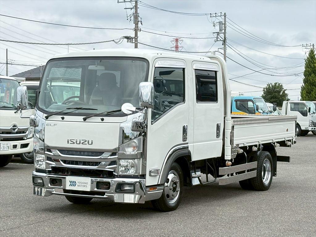 トラック画像