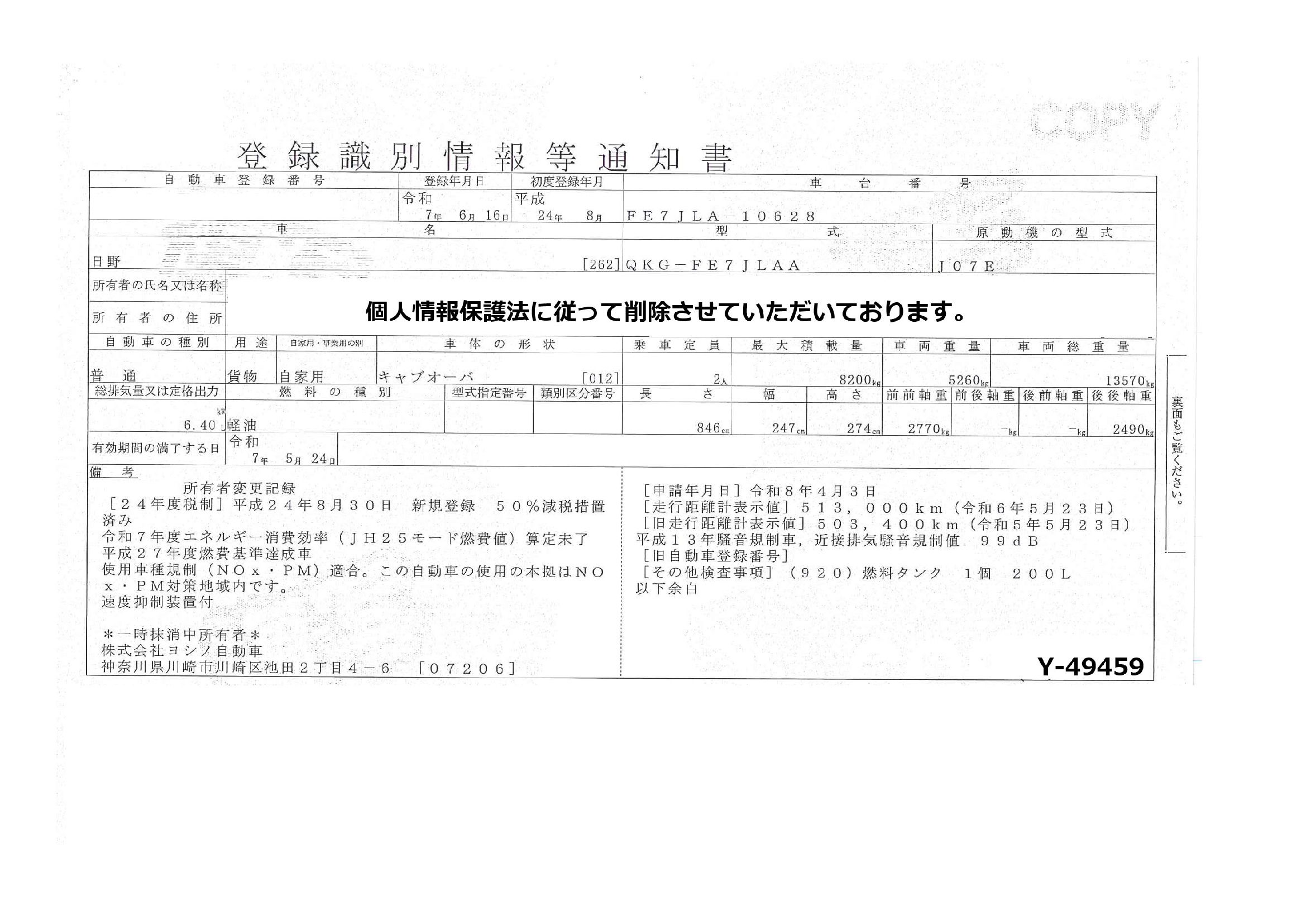 トラック画像