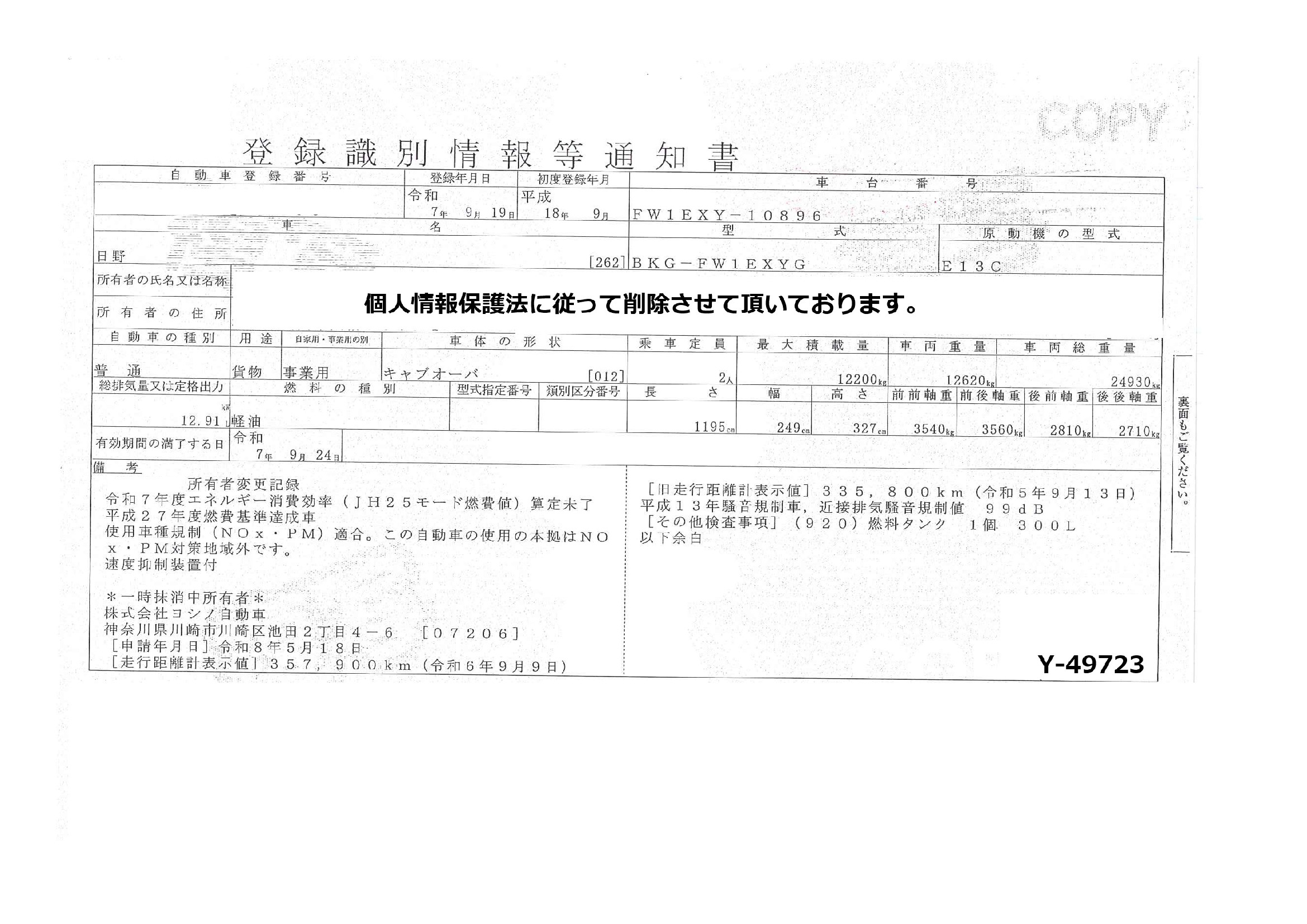 トラック画像