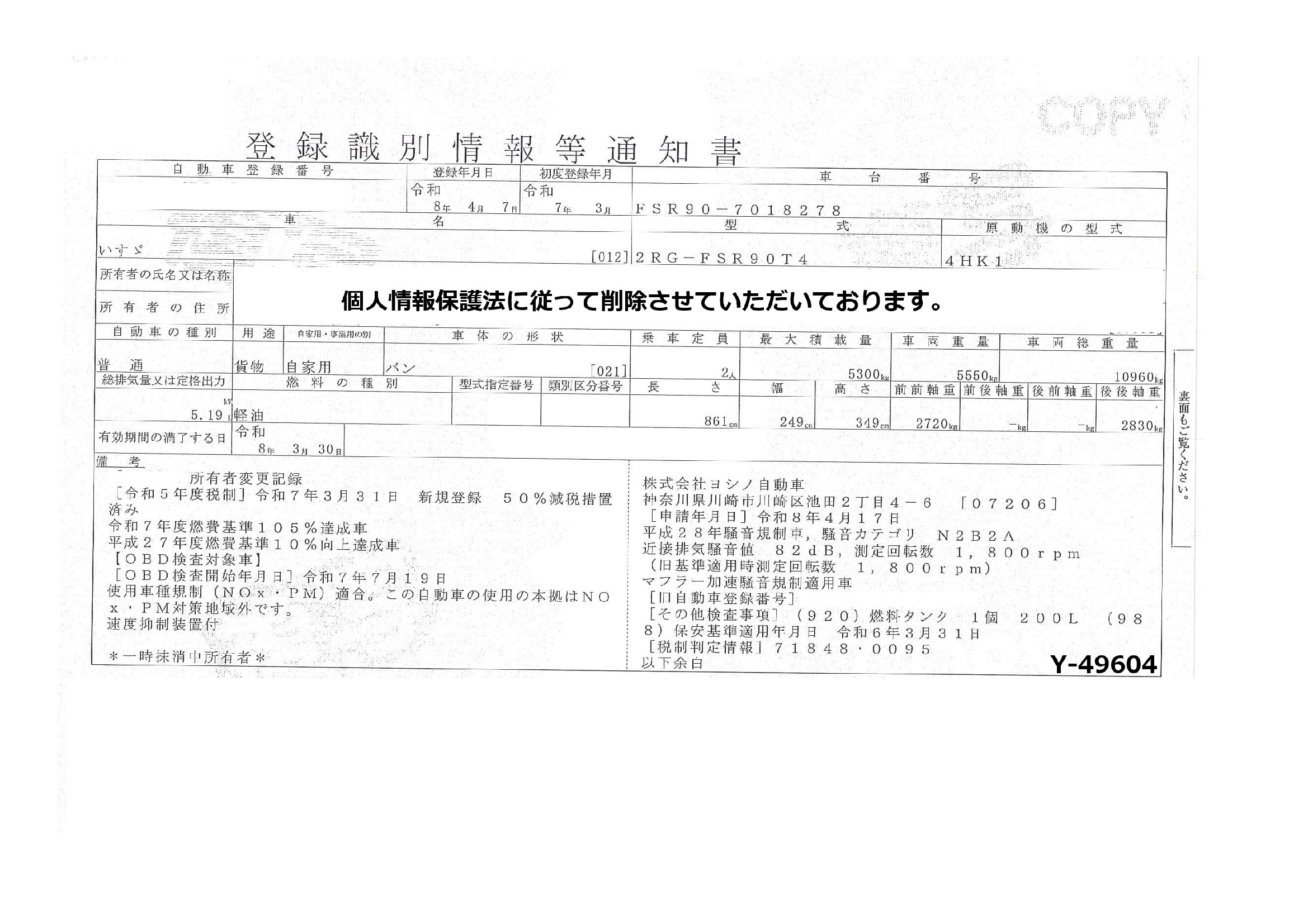 トラック画像