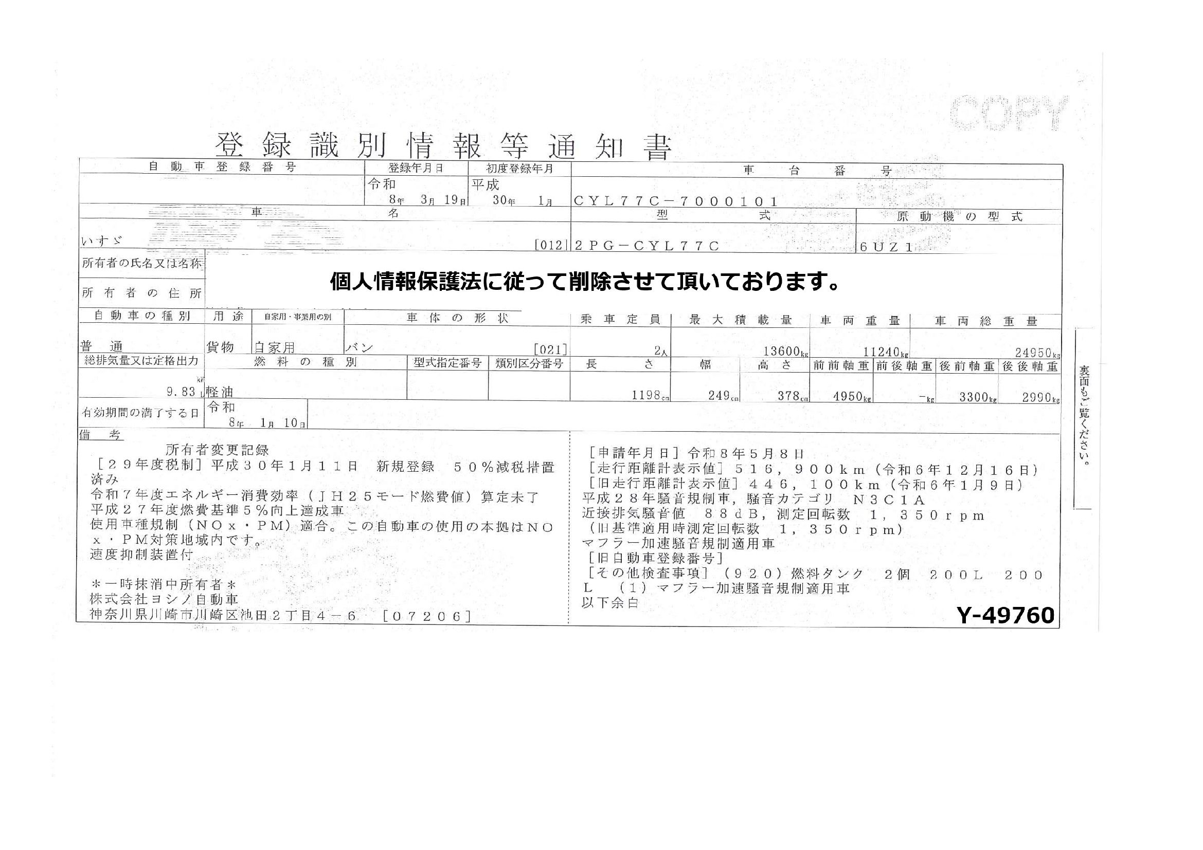 トラック画像