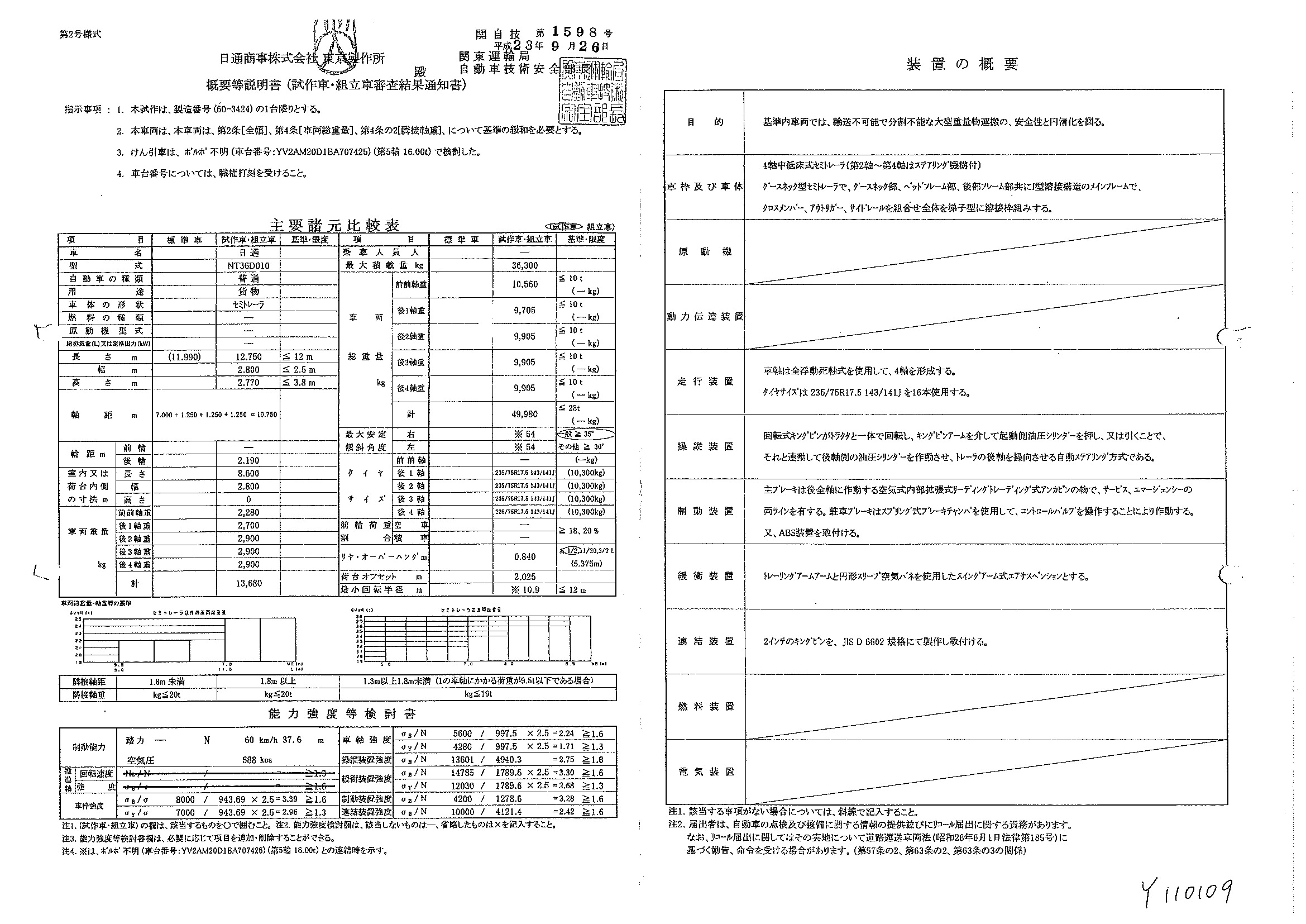 トラック画像