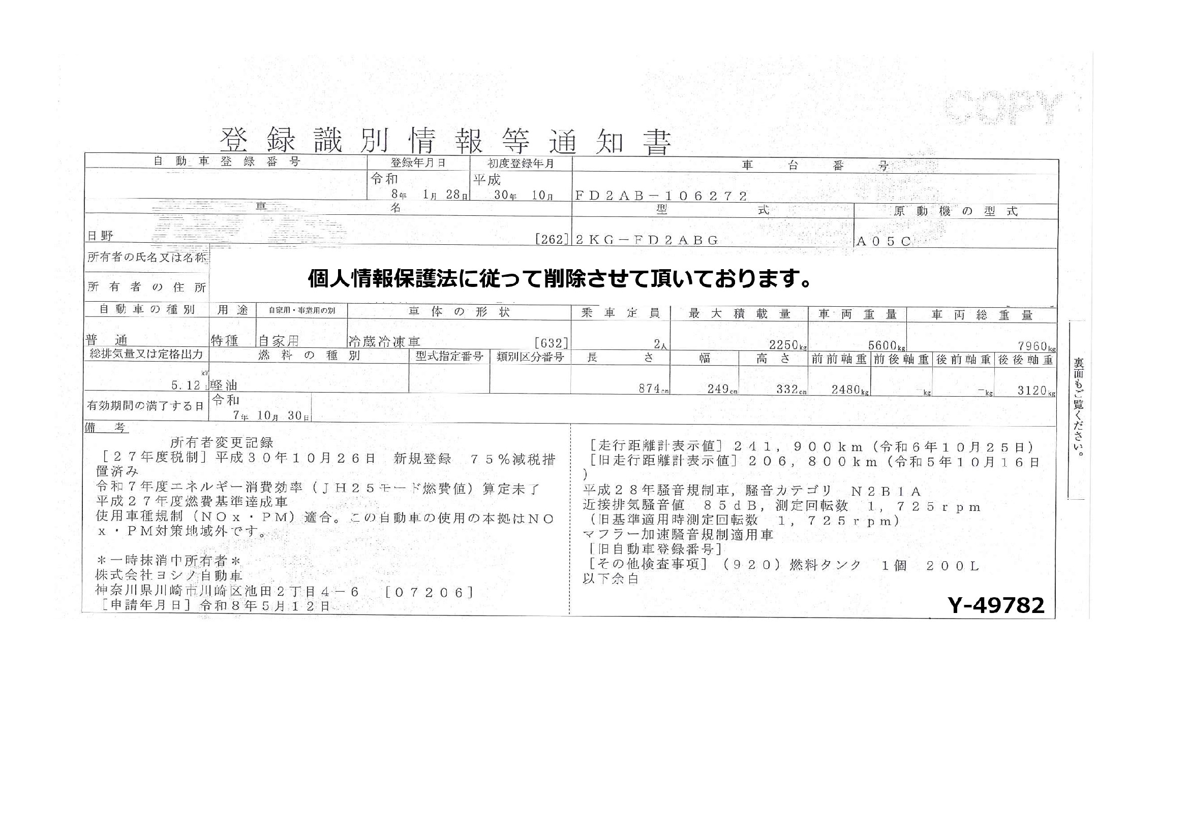 トラック画像