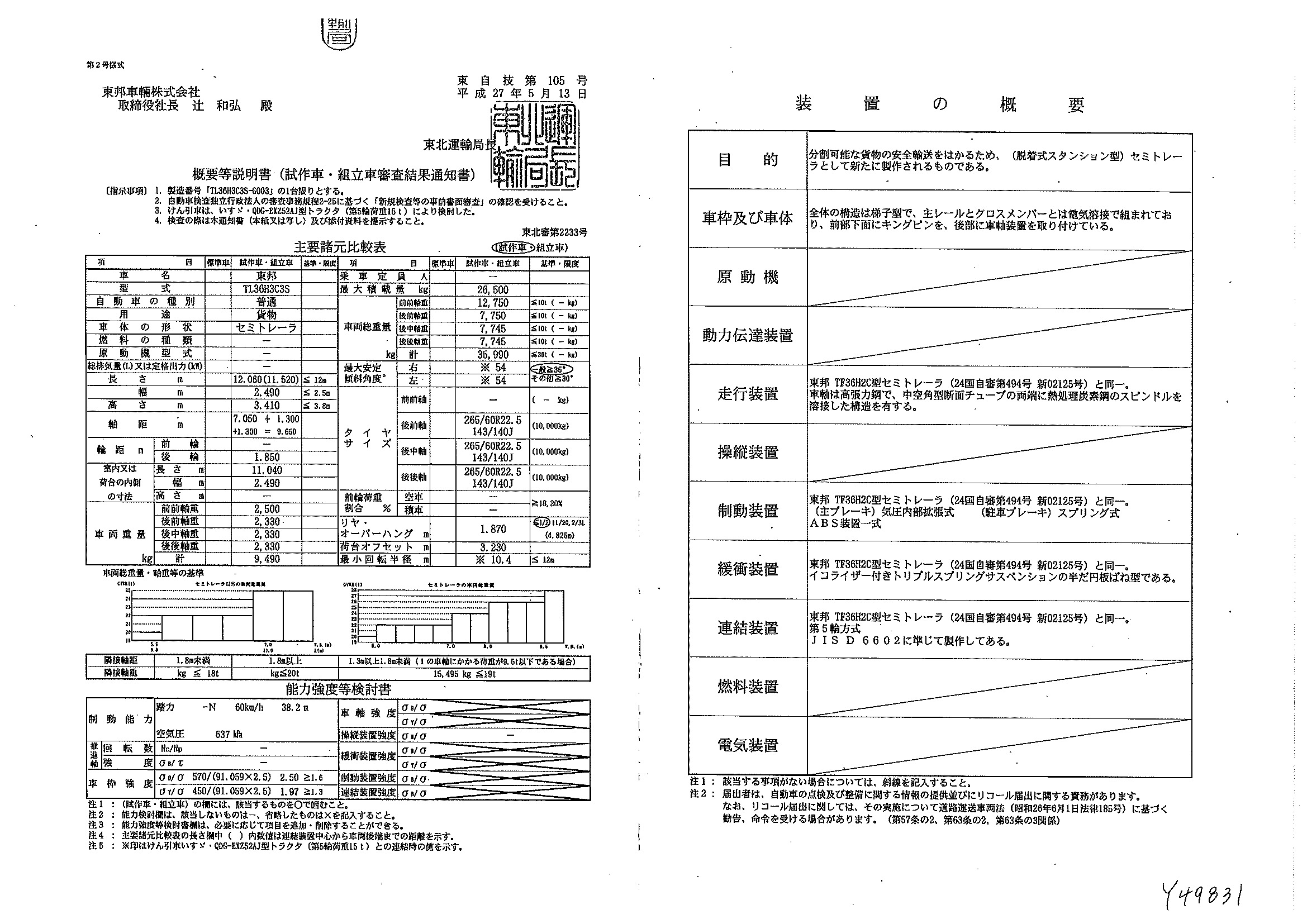 トラック画像