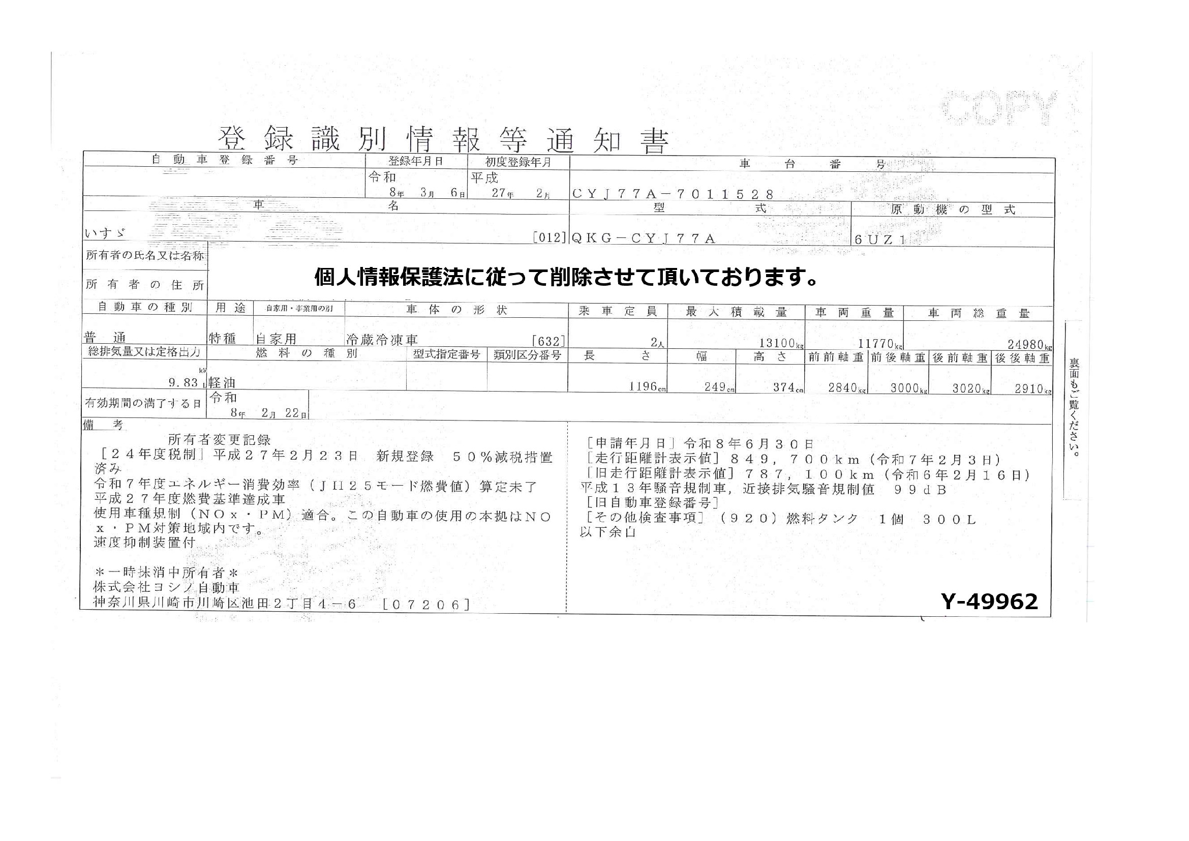 トラック画像