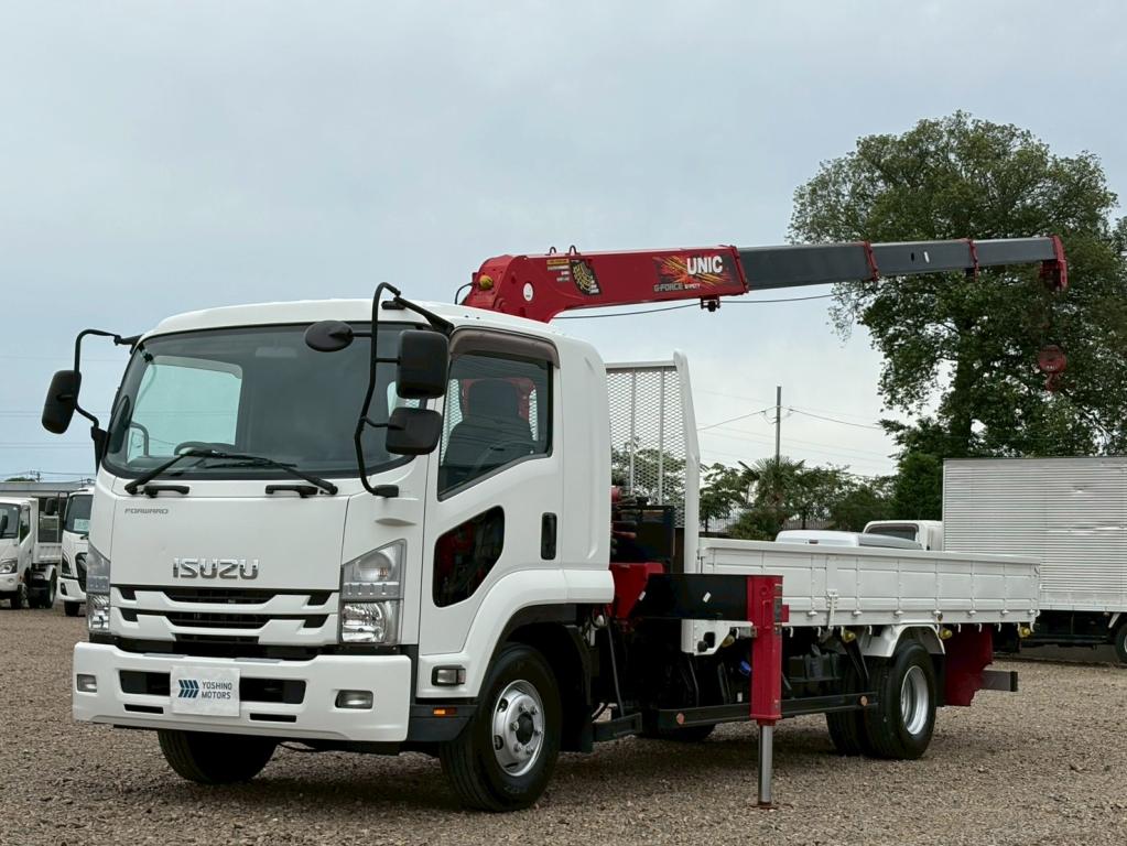 トラック画像