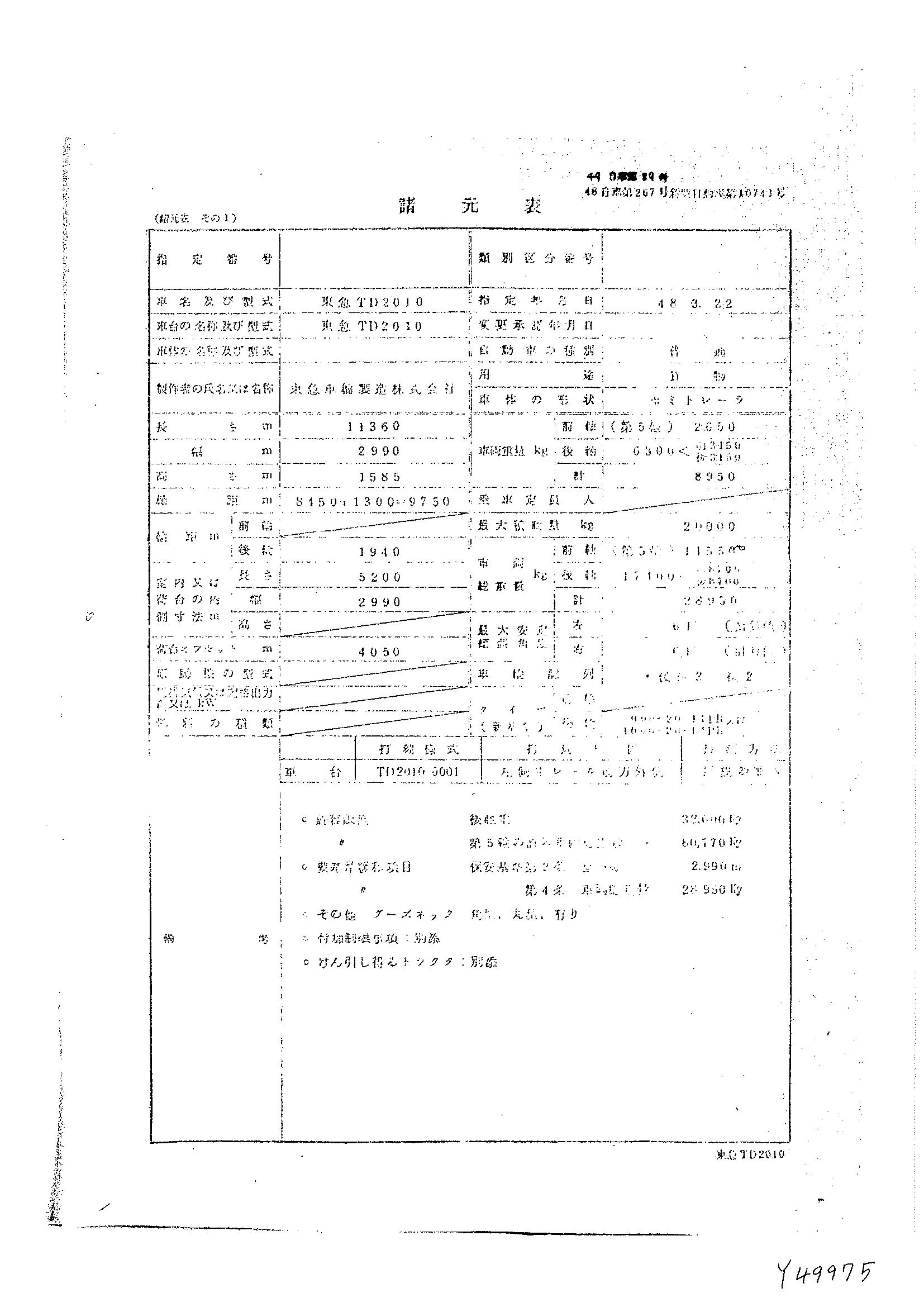 トラック画像