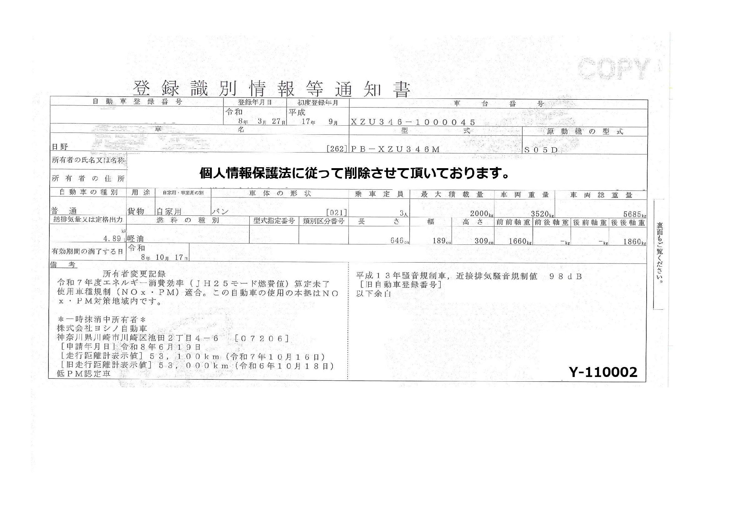 トラック画像