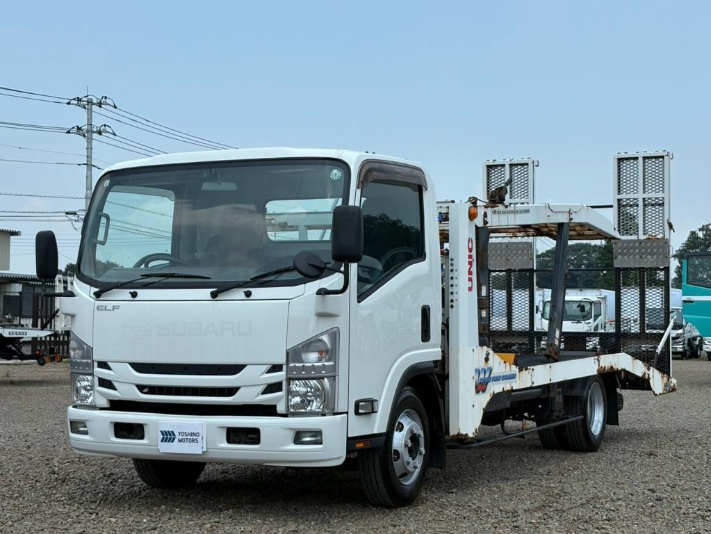 トラック画像