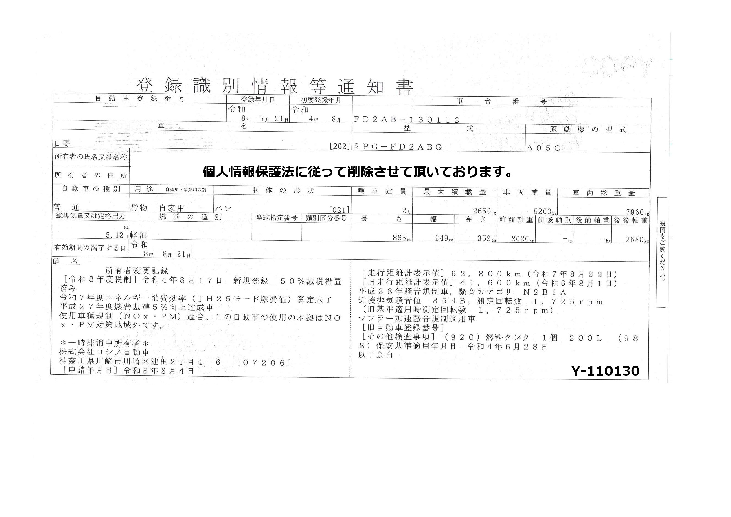 トラック画像
