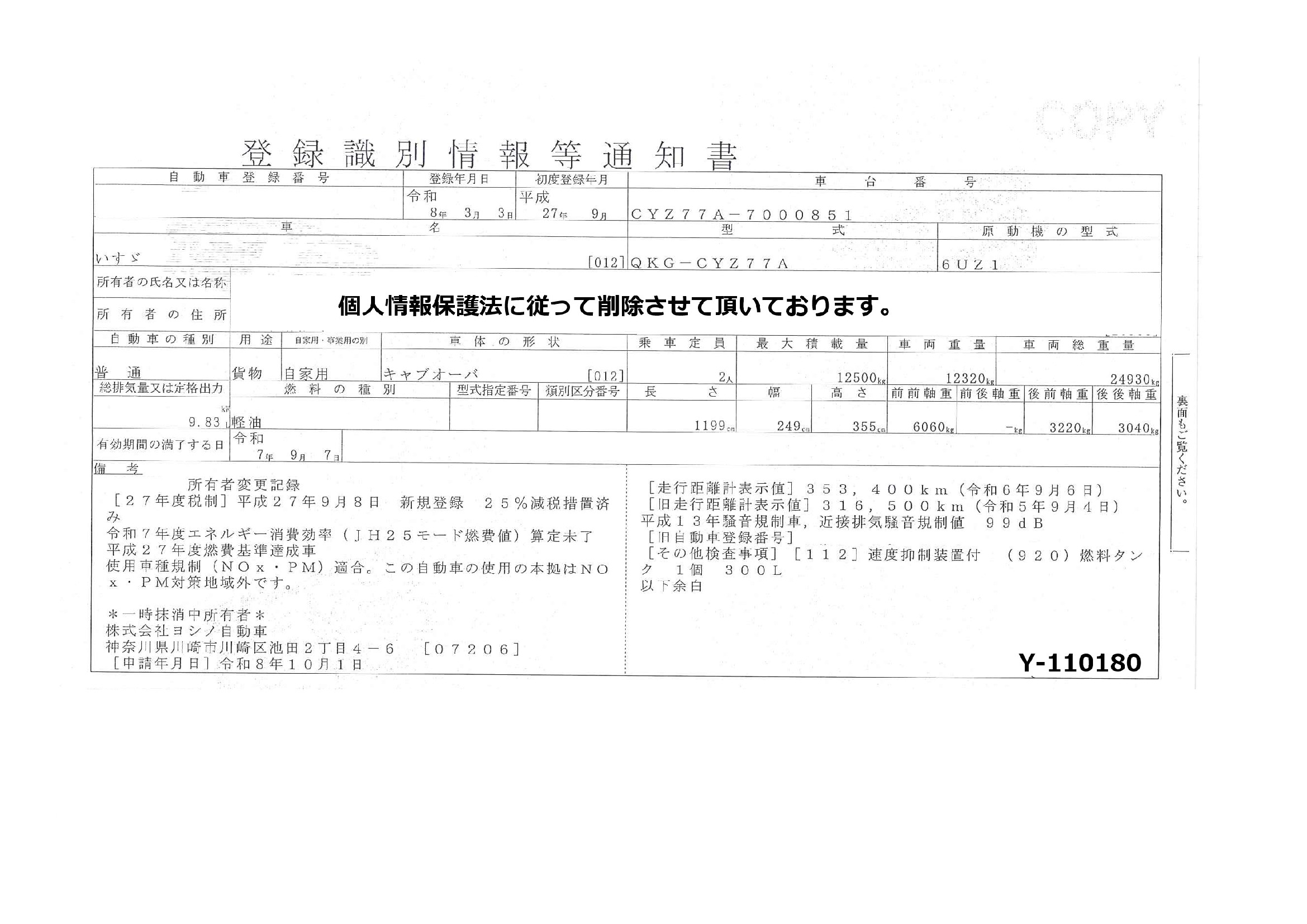 トラック画像