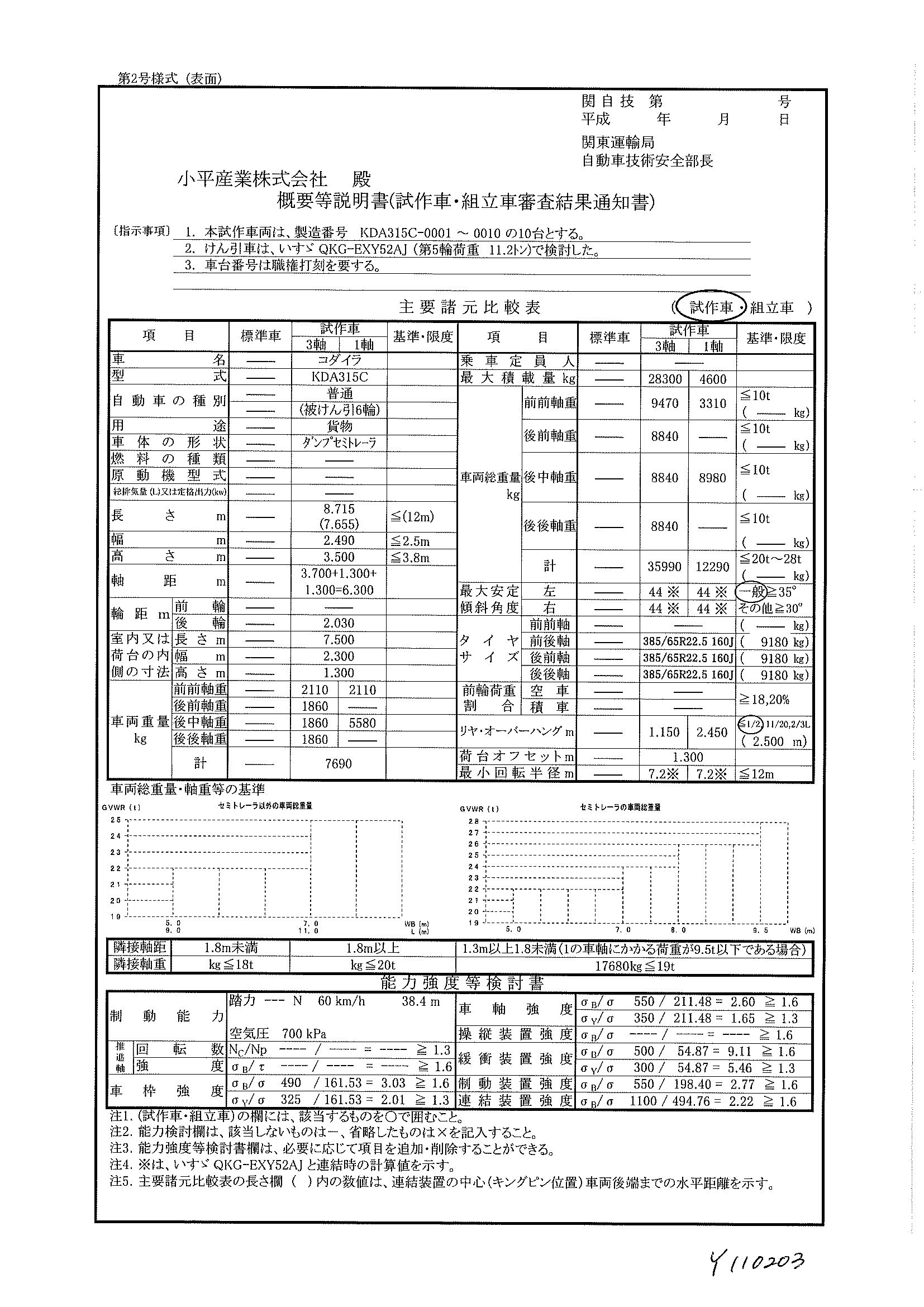 トラック画像